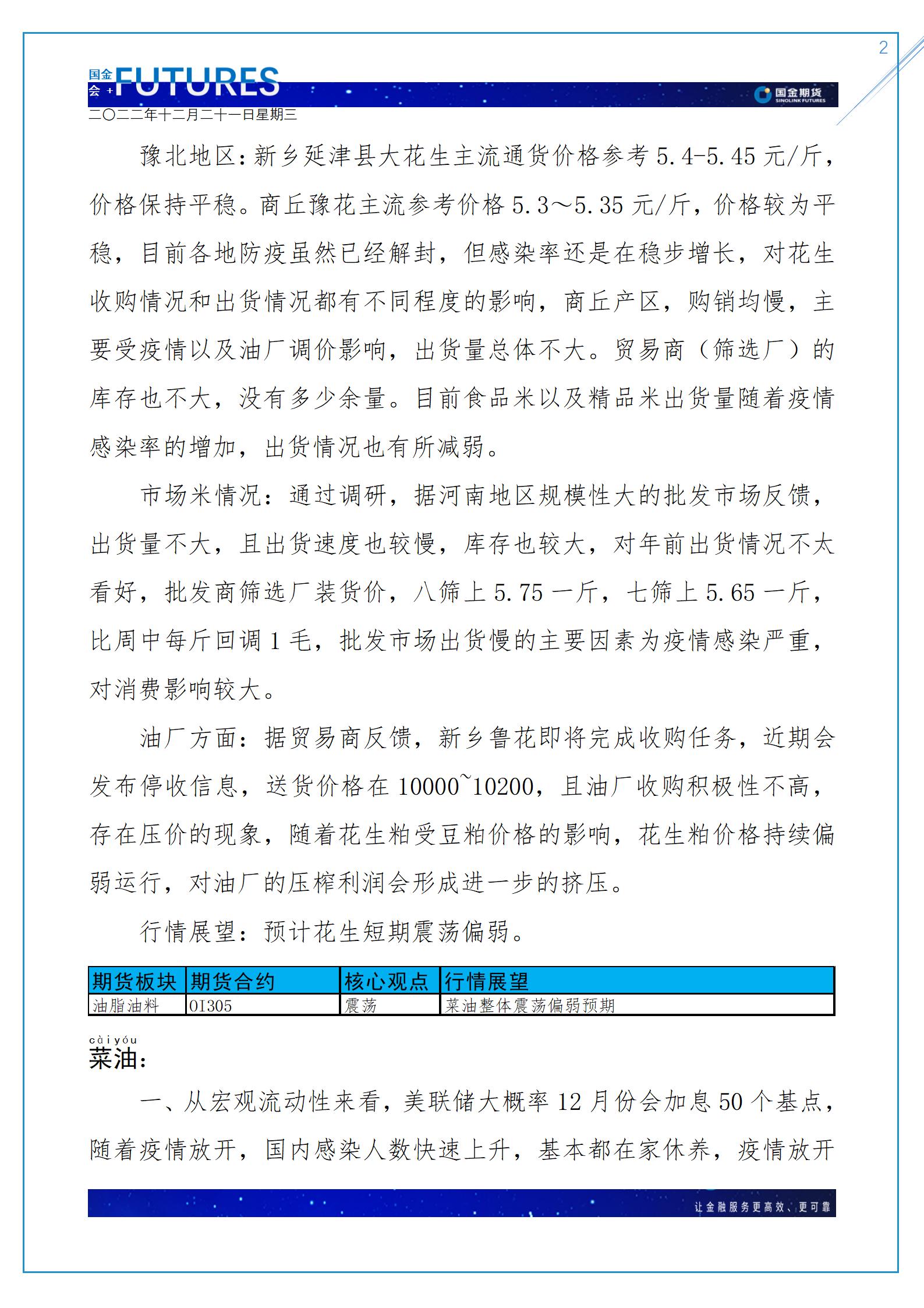 第51周解盘：防疫优化，需求恢复仍需时日——商品分析师_02.jpg