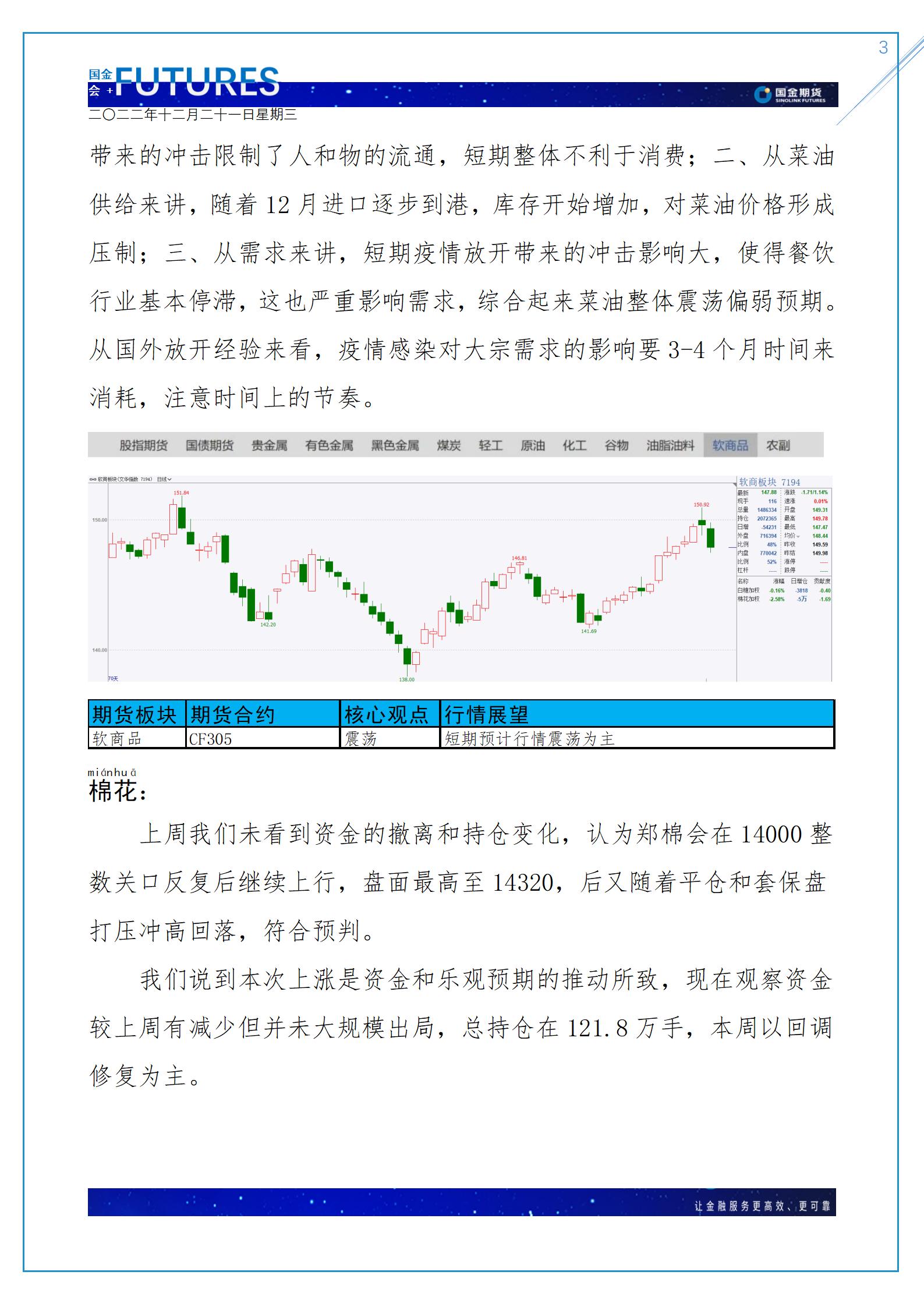 第51周解盘：防疫优化，需求恢复仍需时日——商品分析师_03.jpg
