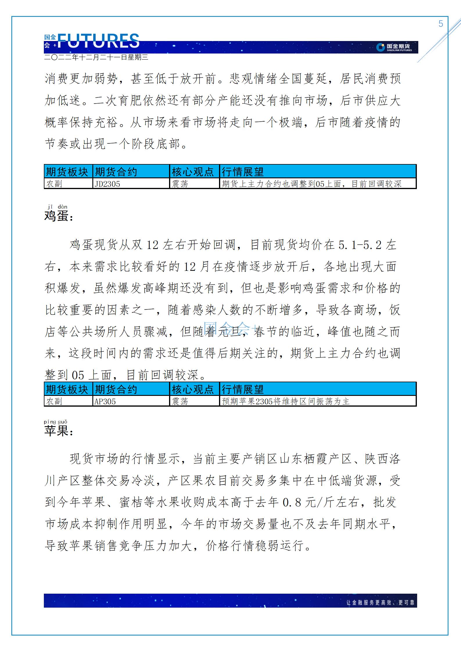 第51周解盘：防疫优化，需求恢复仍需时日——商品分析师_05.jpg