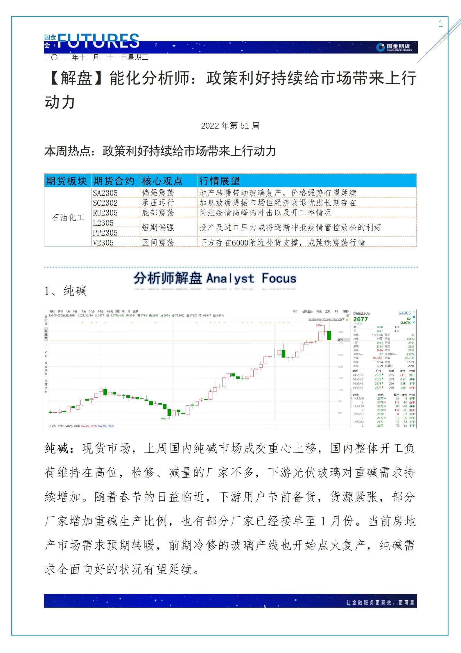第51周解盘：宏观政策利好预期持续支撑价格——能化分析师_01.jpg