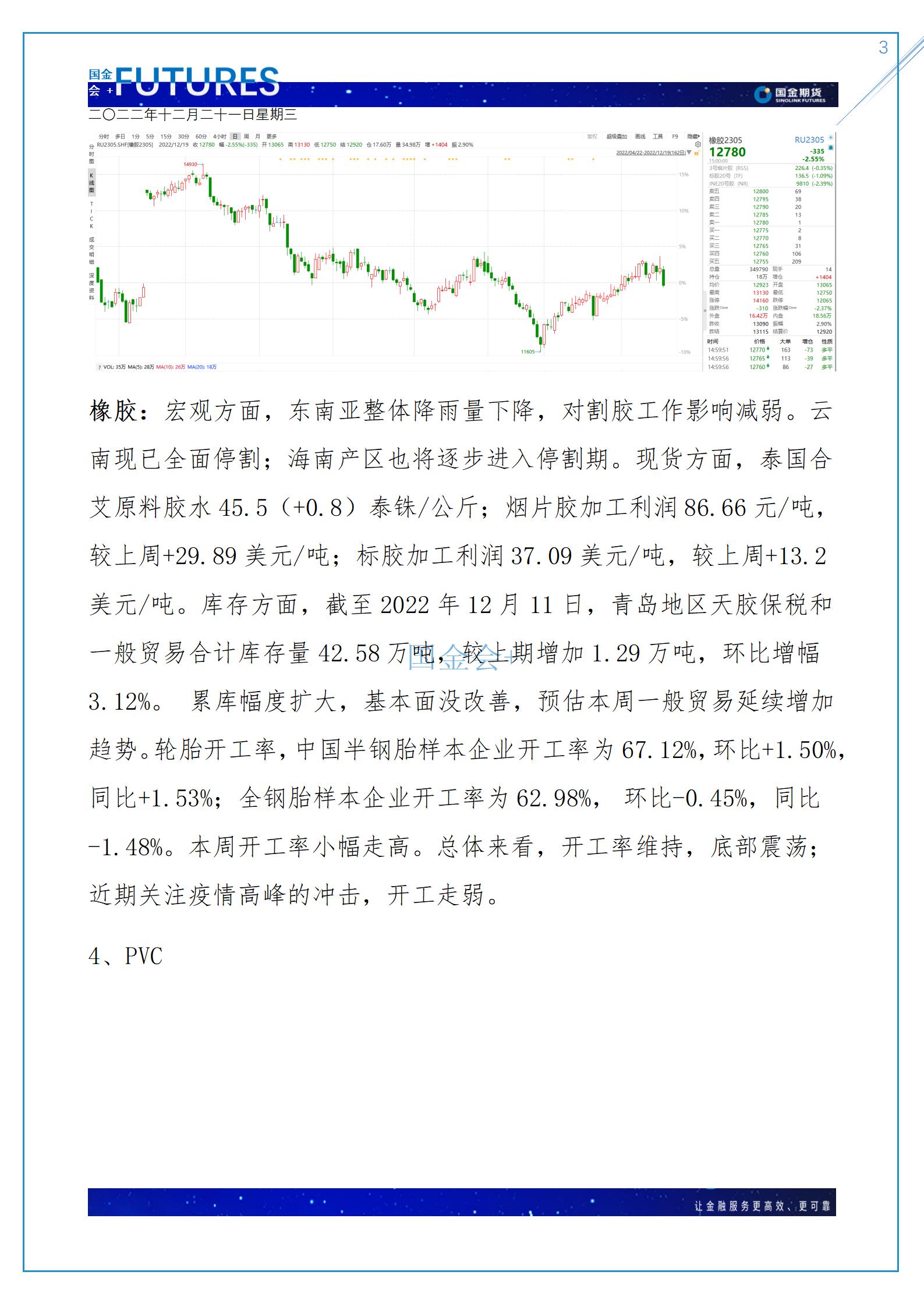 第51周解盘：宏观政策利好预期持续支撑价格——能化分析师_03.jpg