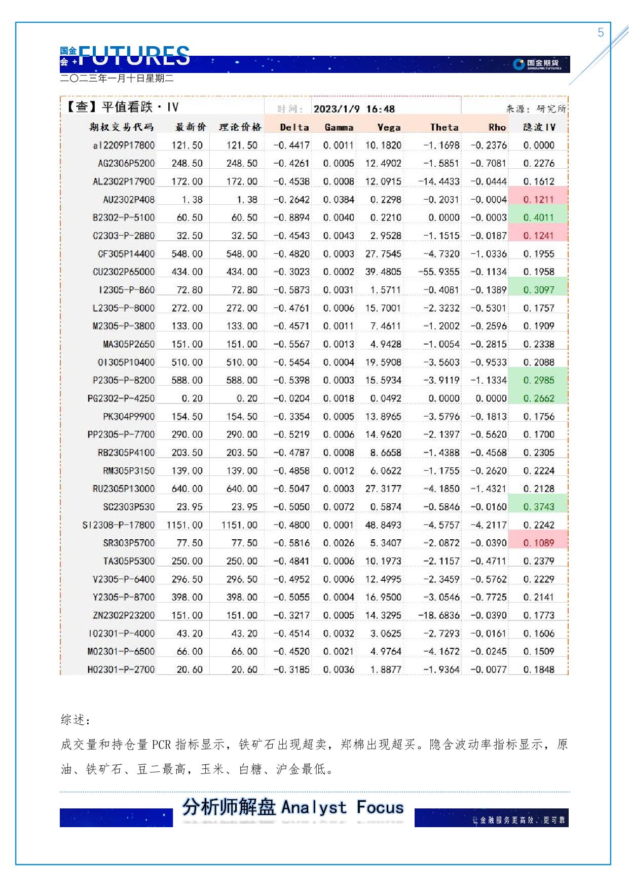 page5output.jpg