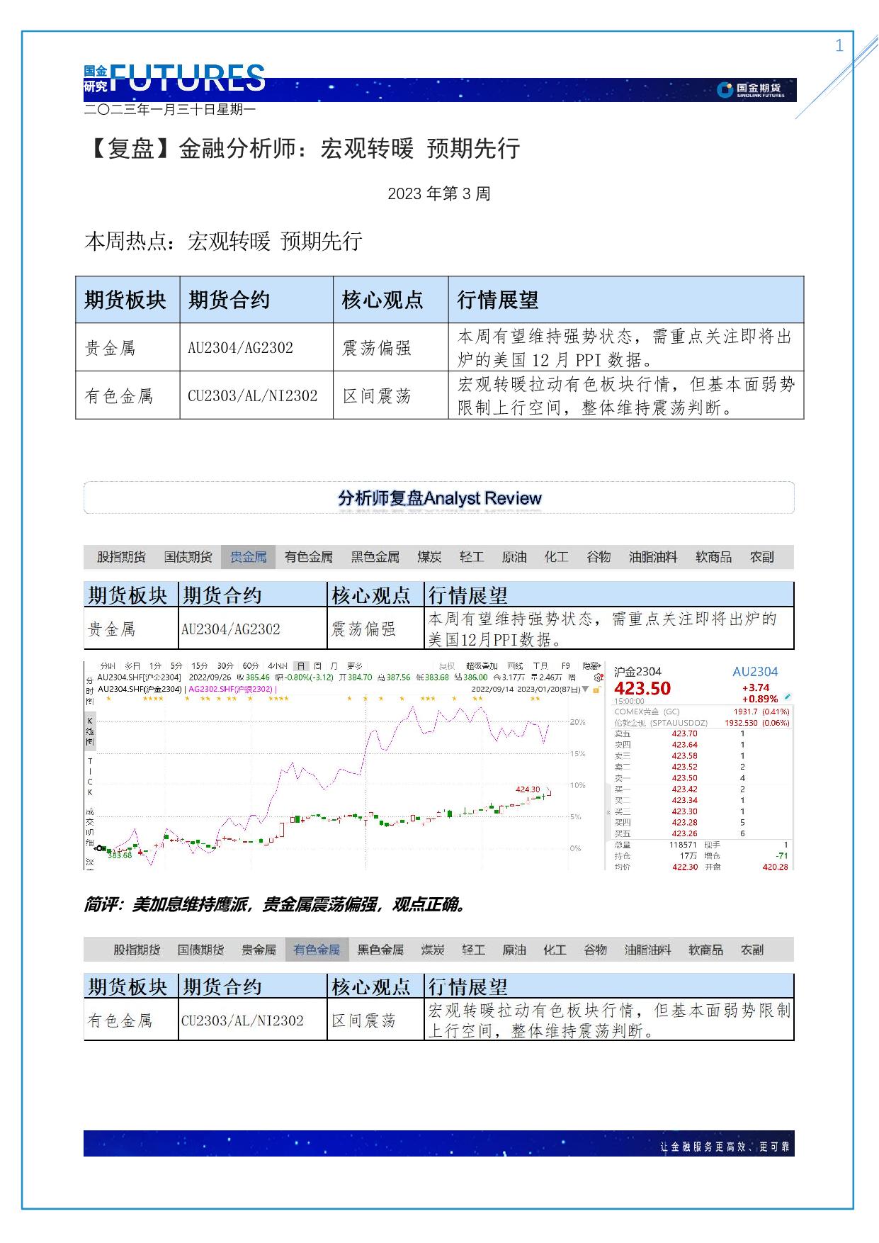 page1output.jpg