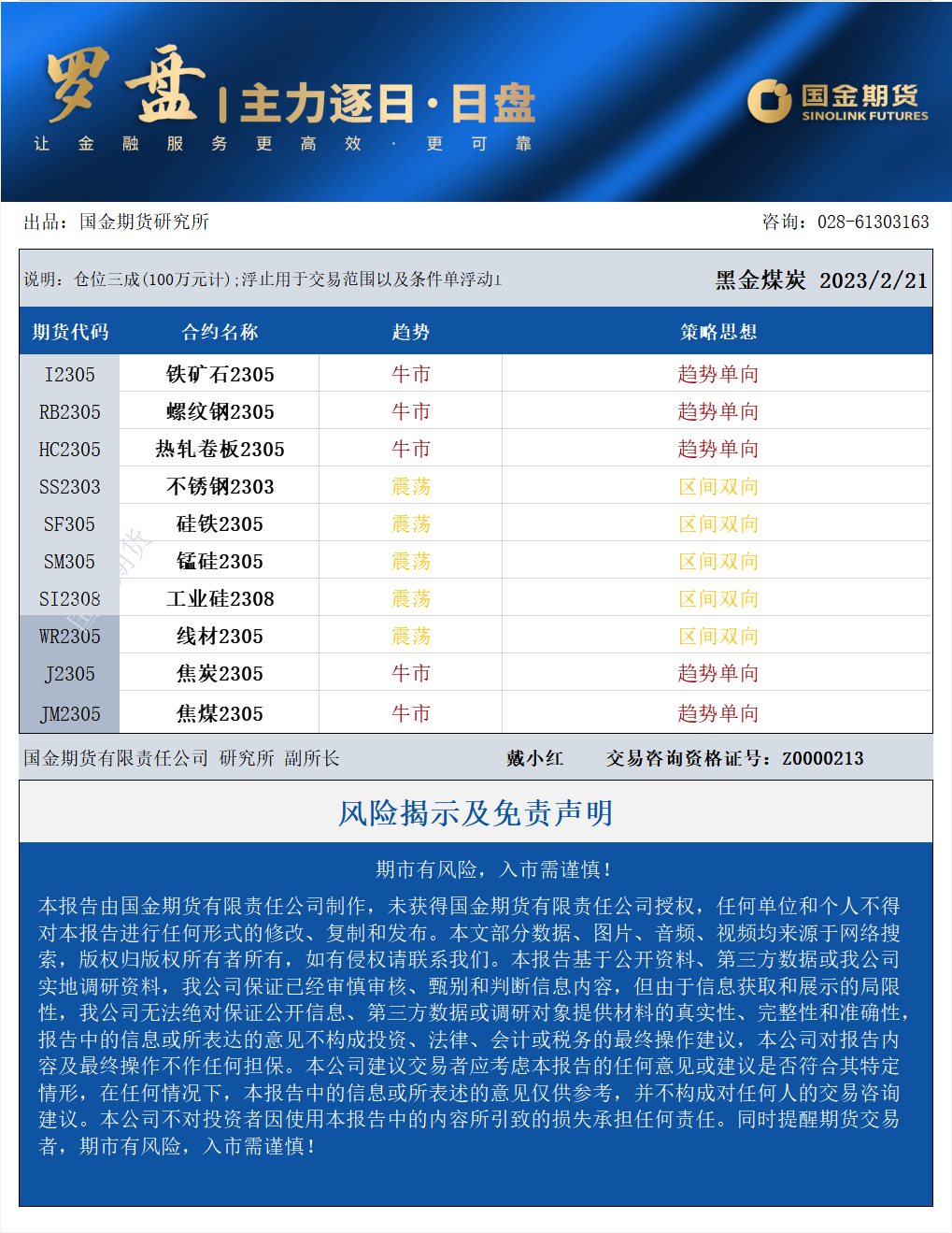 罗盘日盘2.21.png