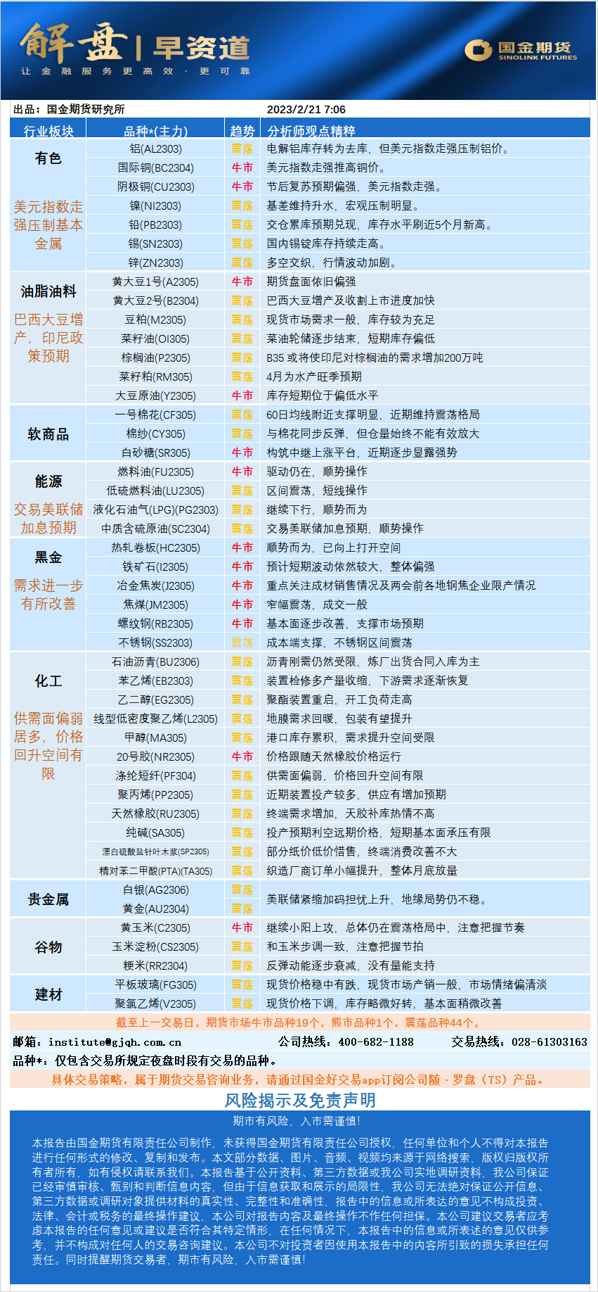 早资道2.21.png