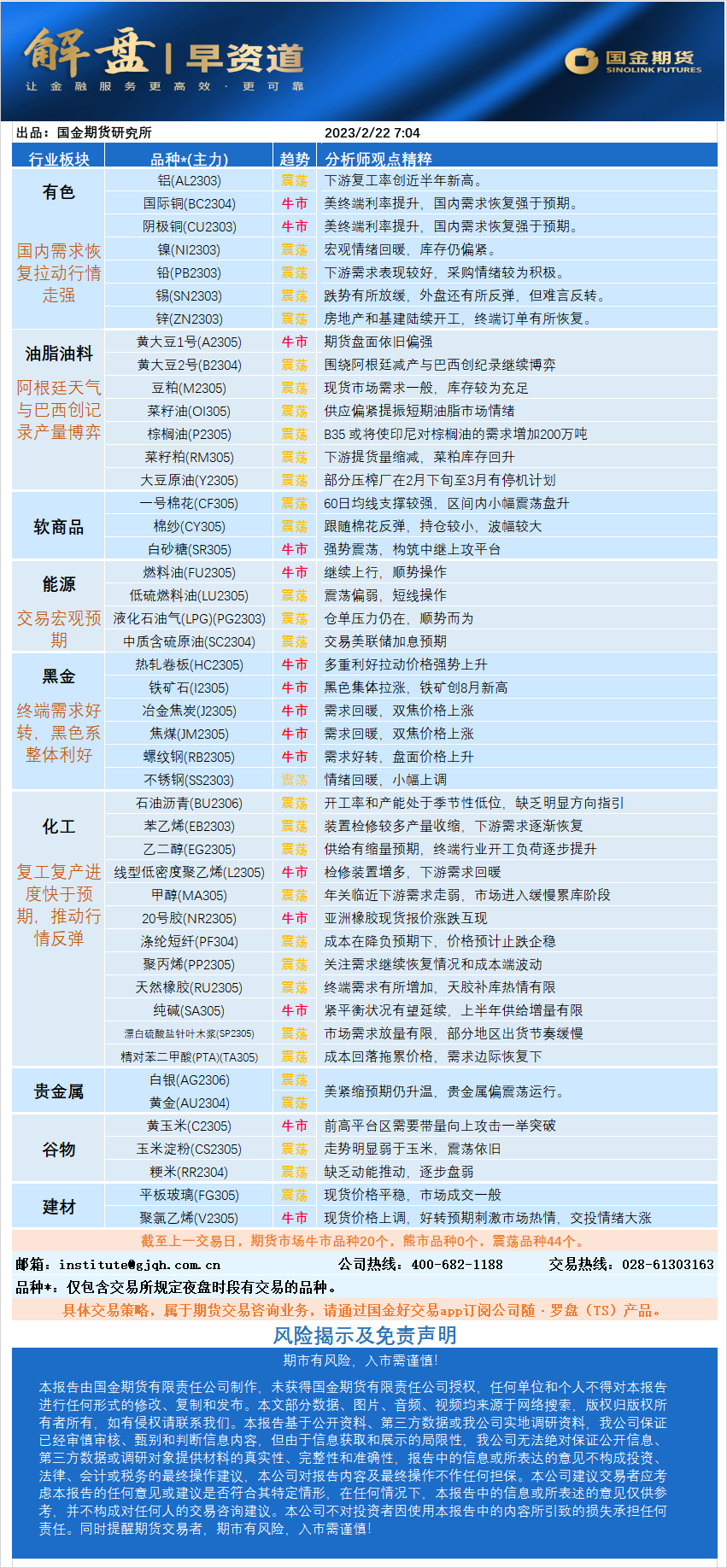 早资道2.22.png