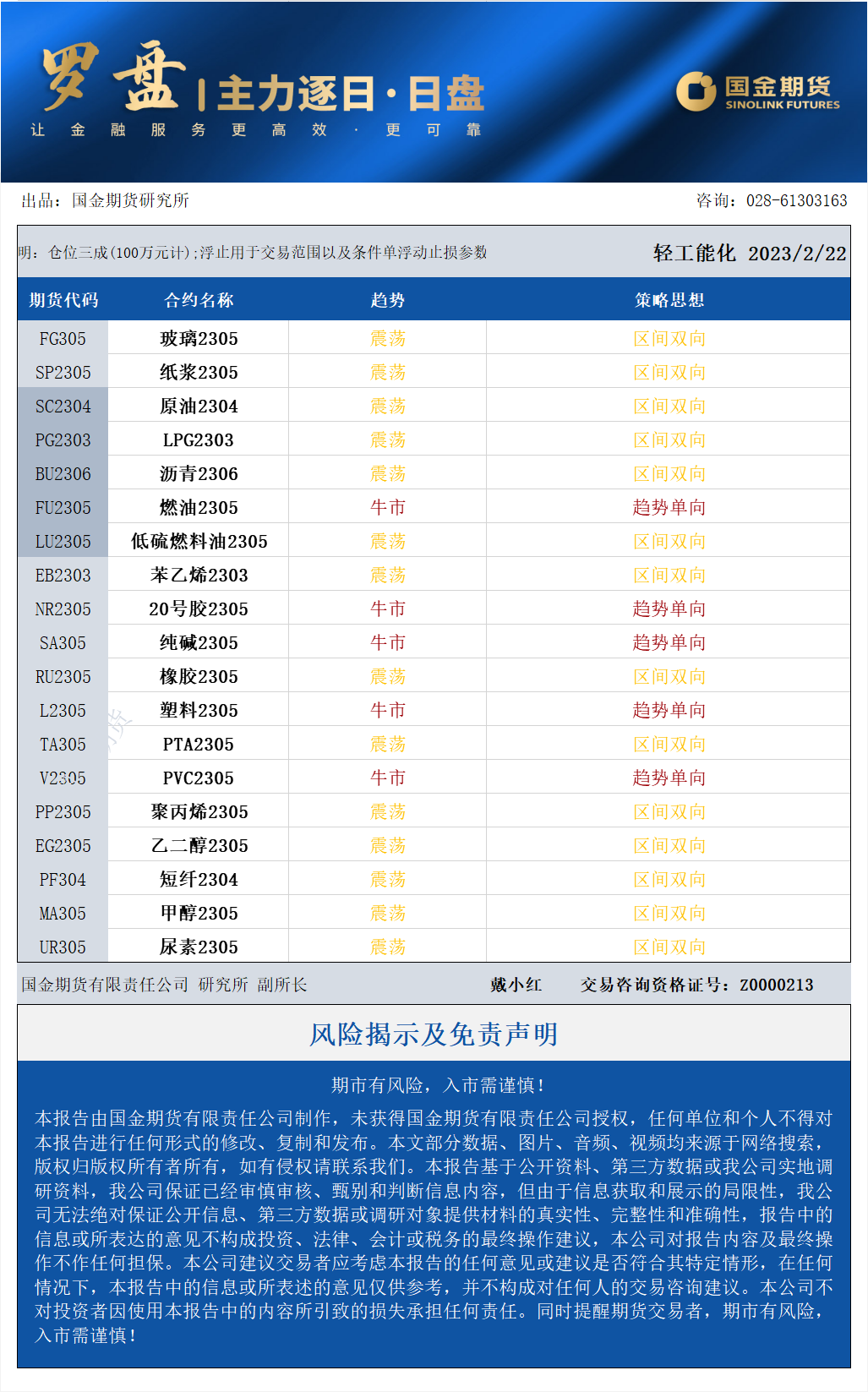 罗盘日盘2.22.png