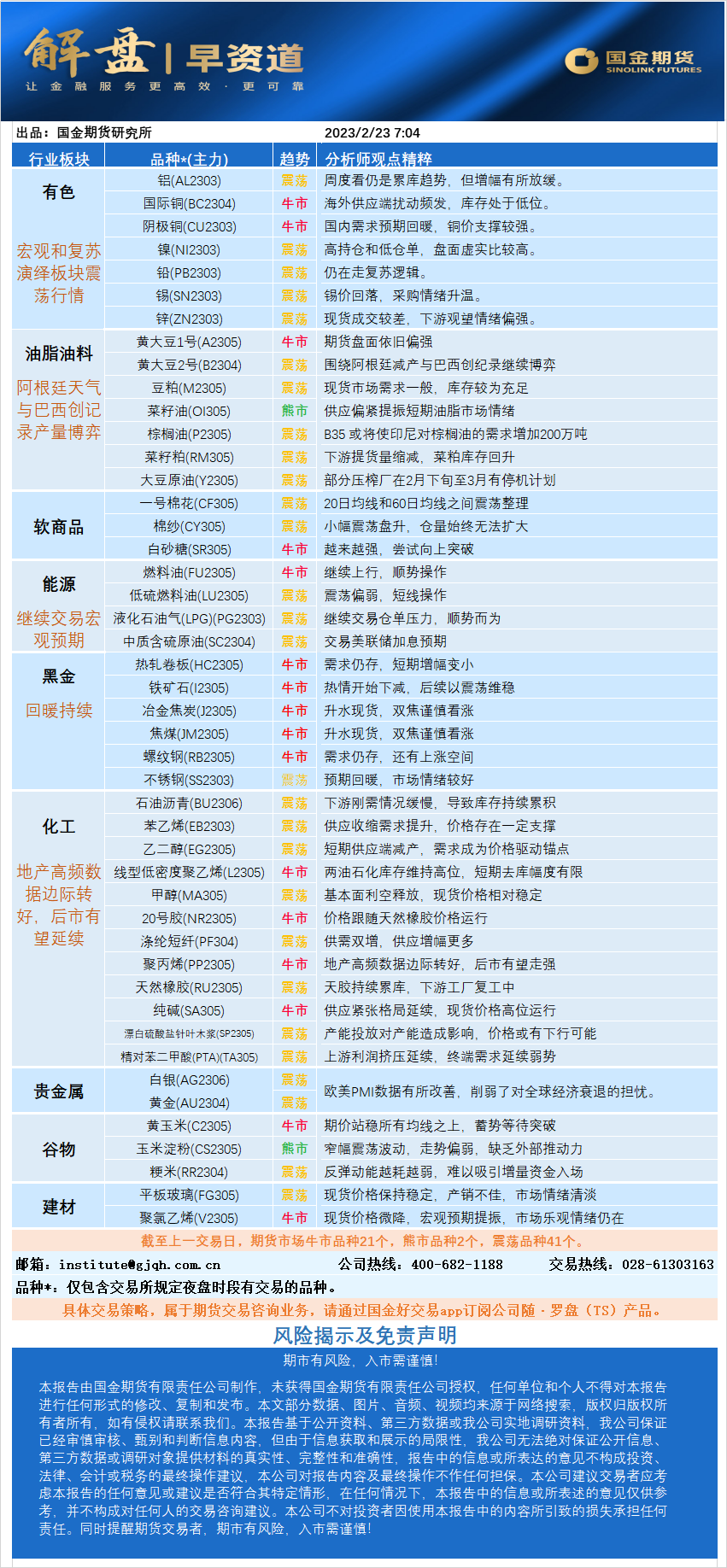 早资道2.23.png