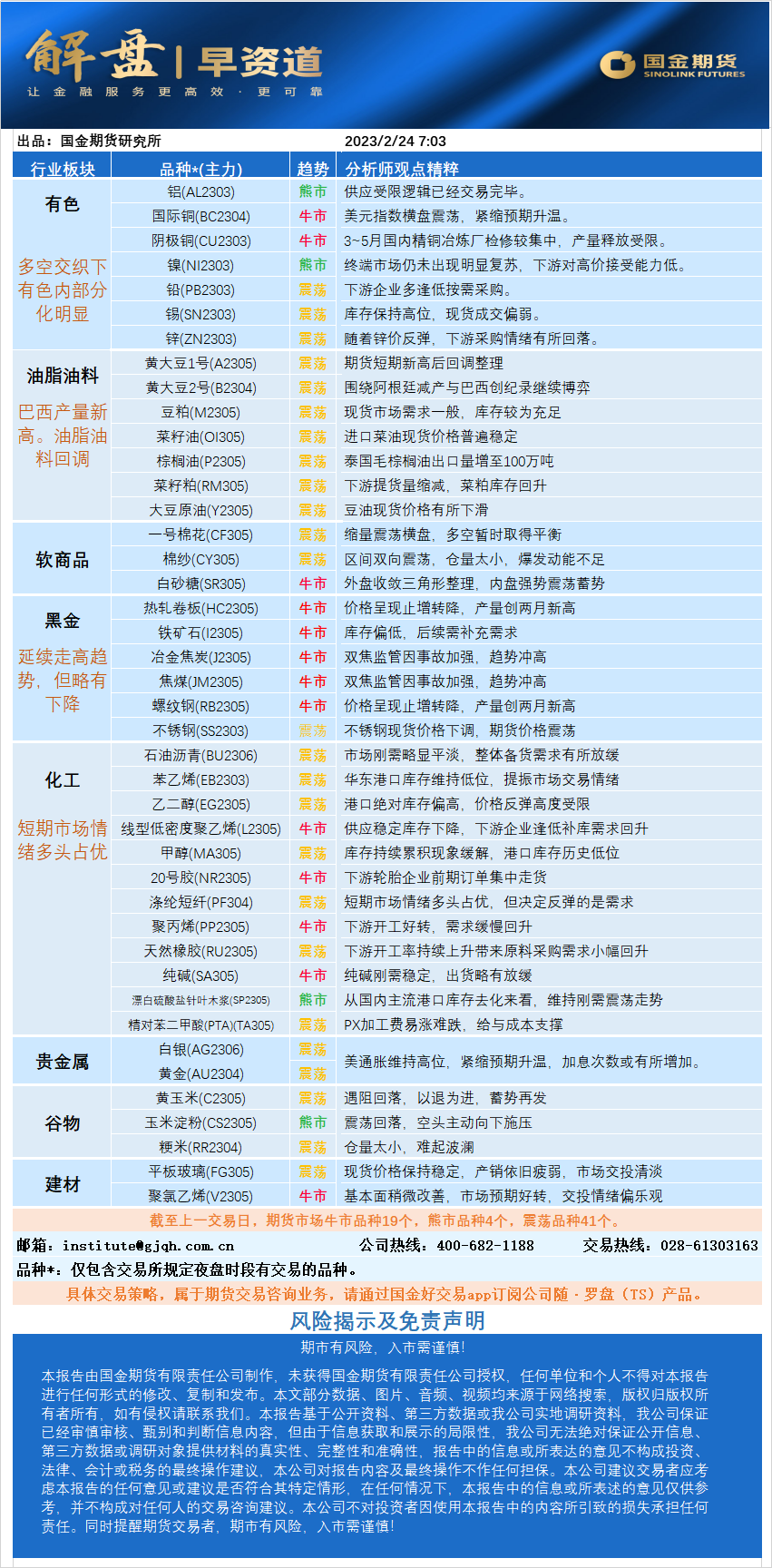 早资道2.24.png
