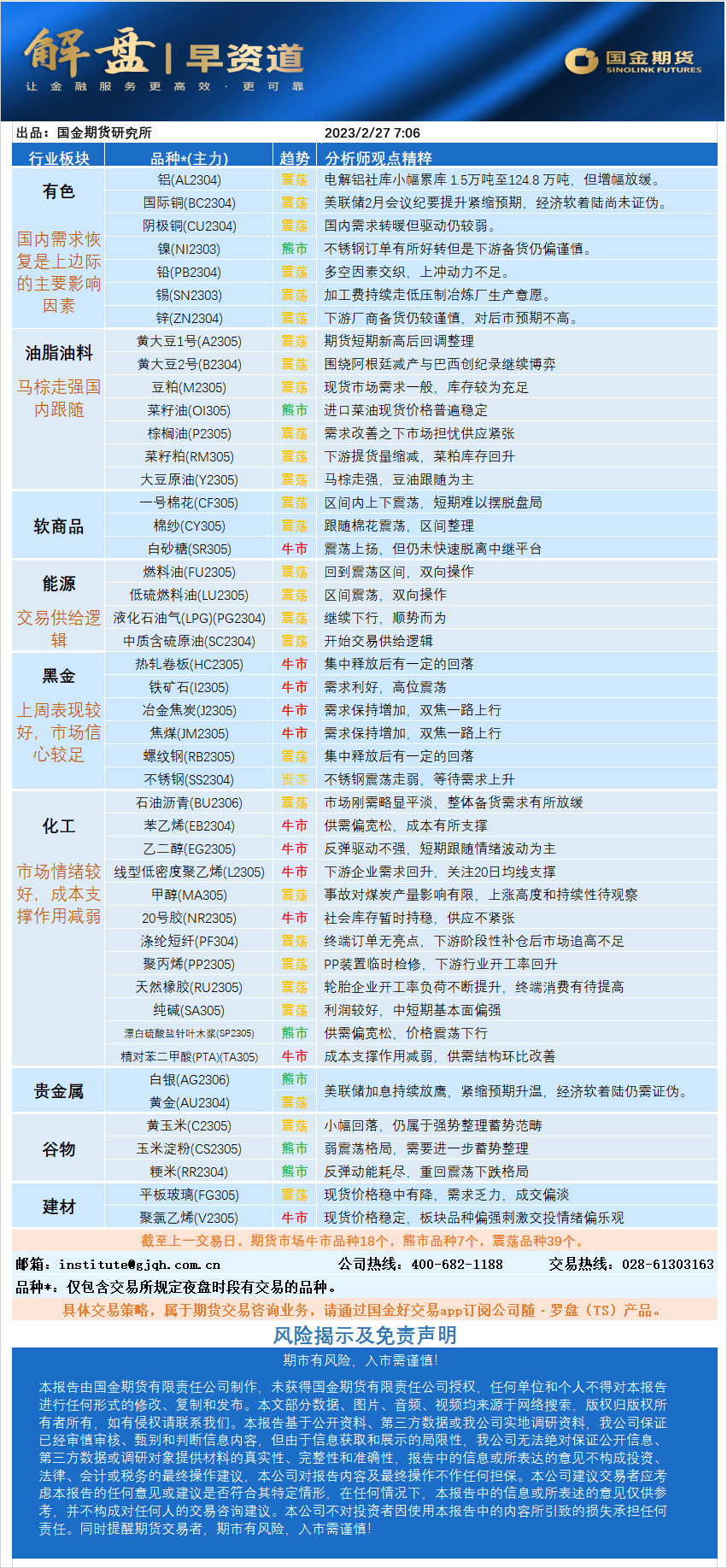 早资道2.27.png