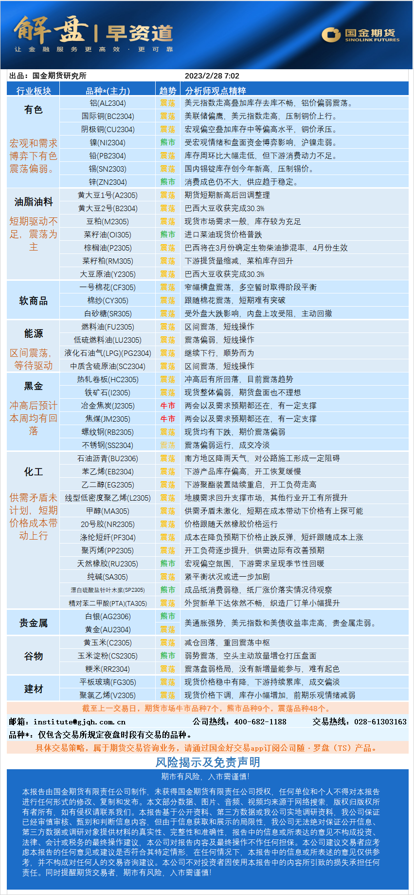 早资道2.28.png