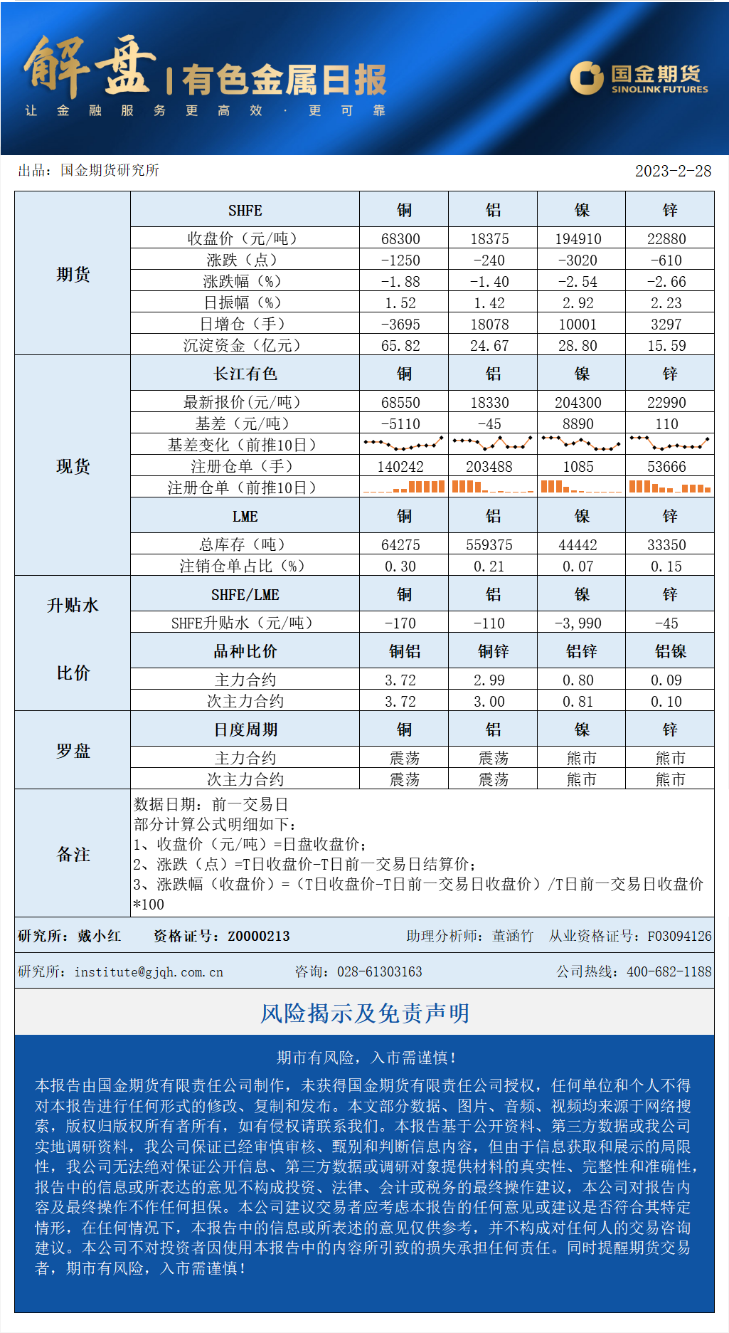 早资道2.28（1.png