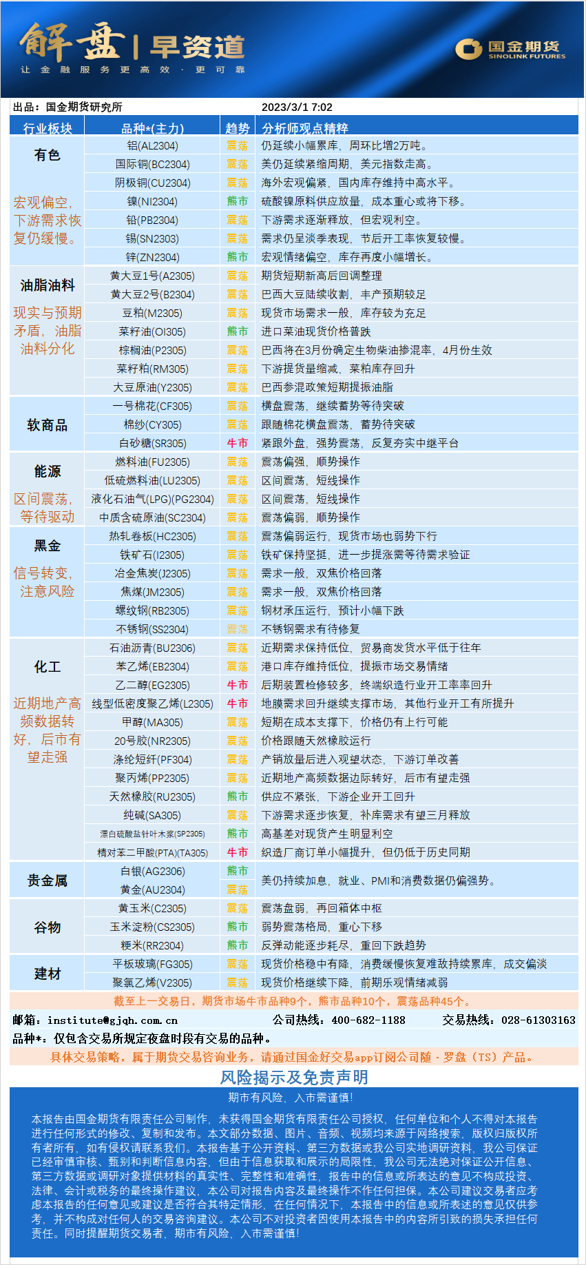 早资道3.1.png