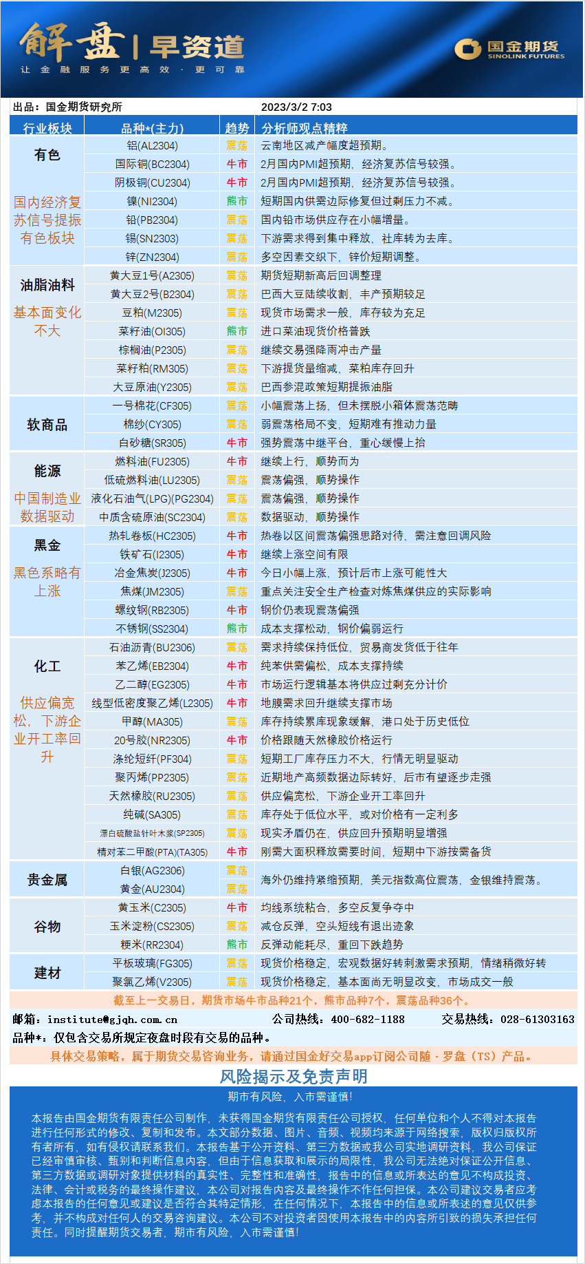 早资道3.2.png