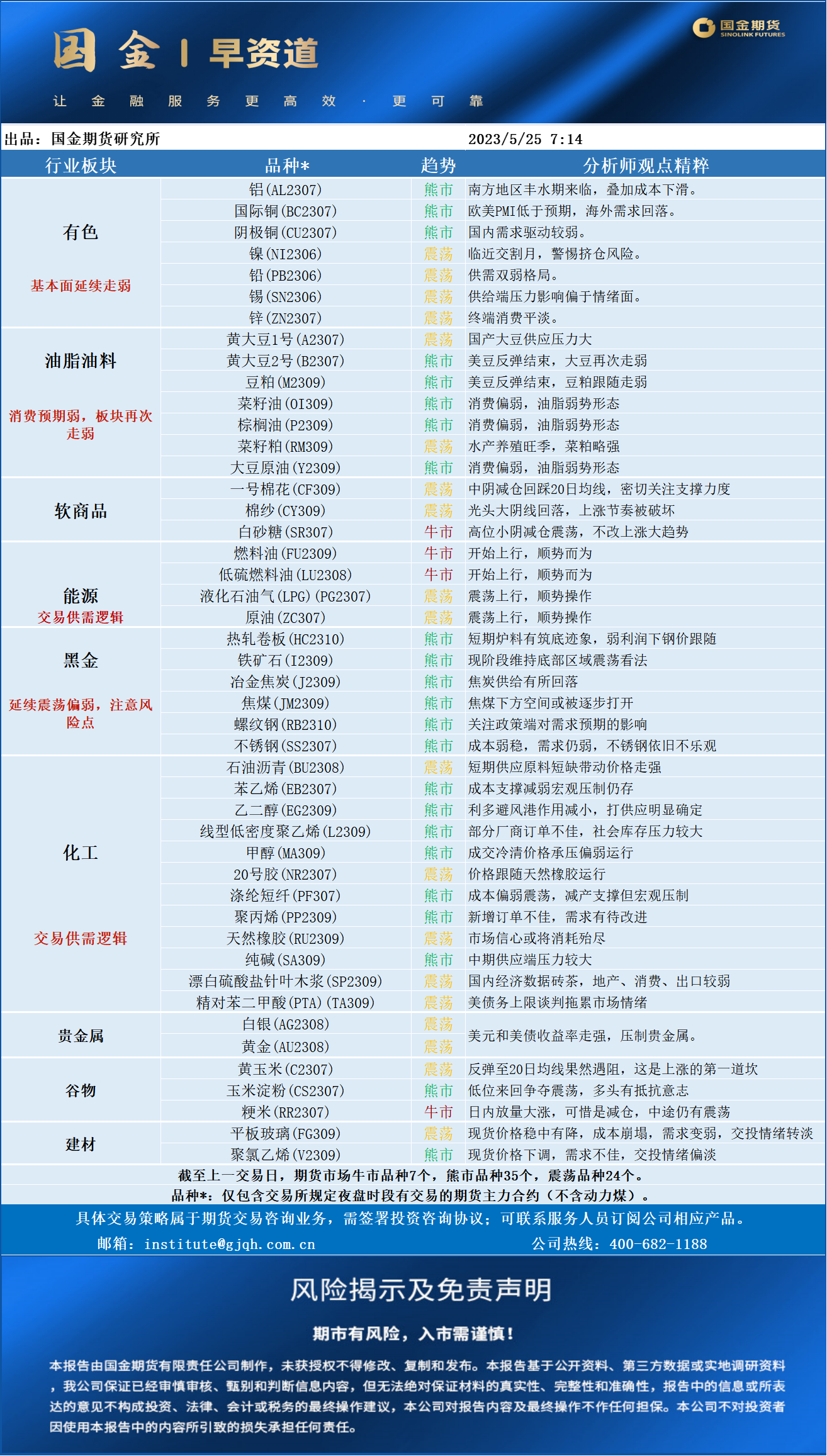 早资道0525（1.png