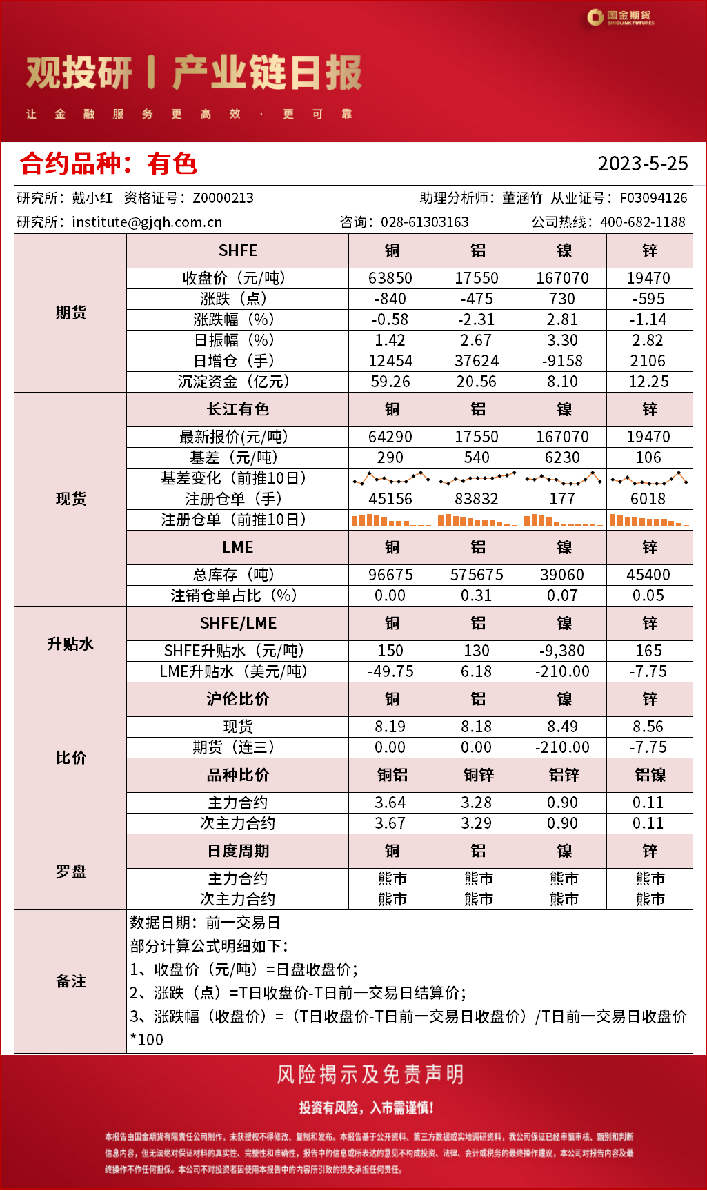 早资道0525（2.png