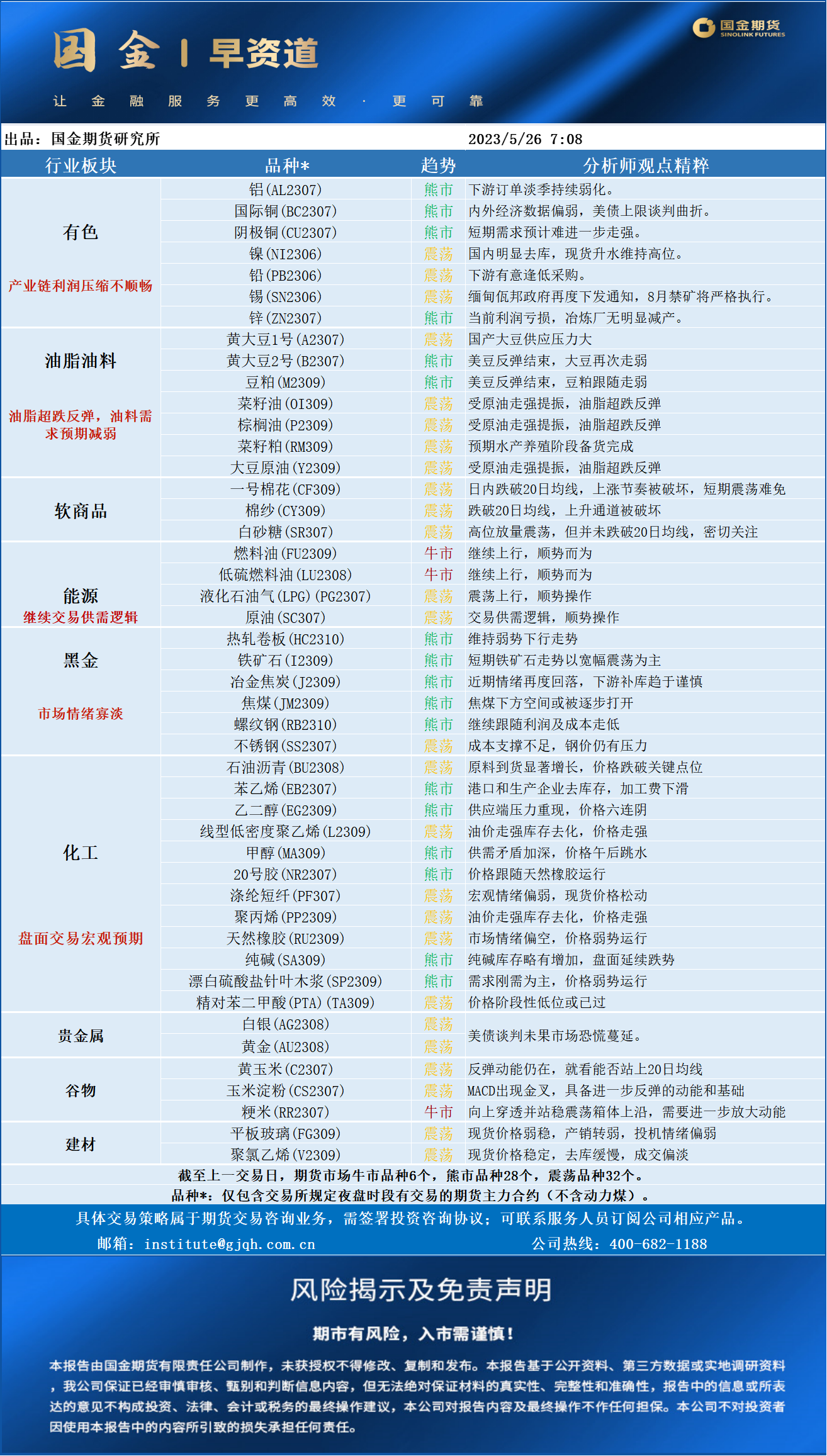 早资道0526.png