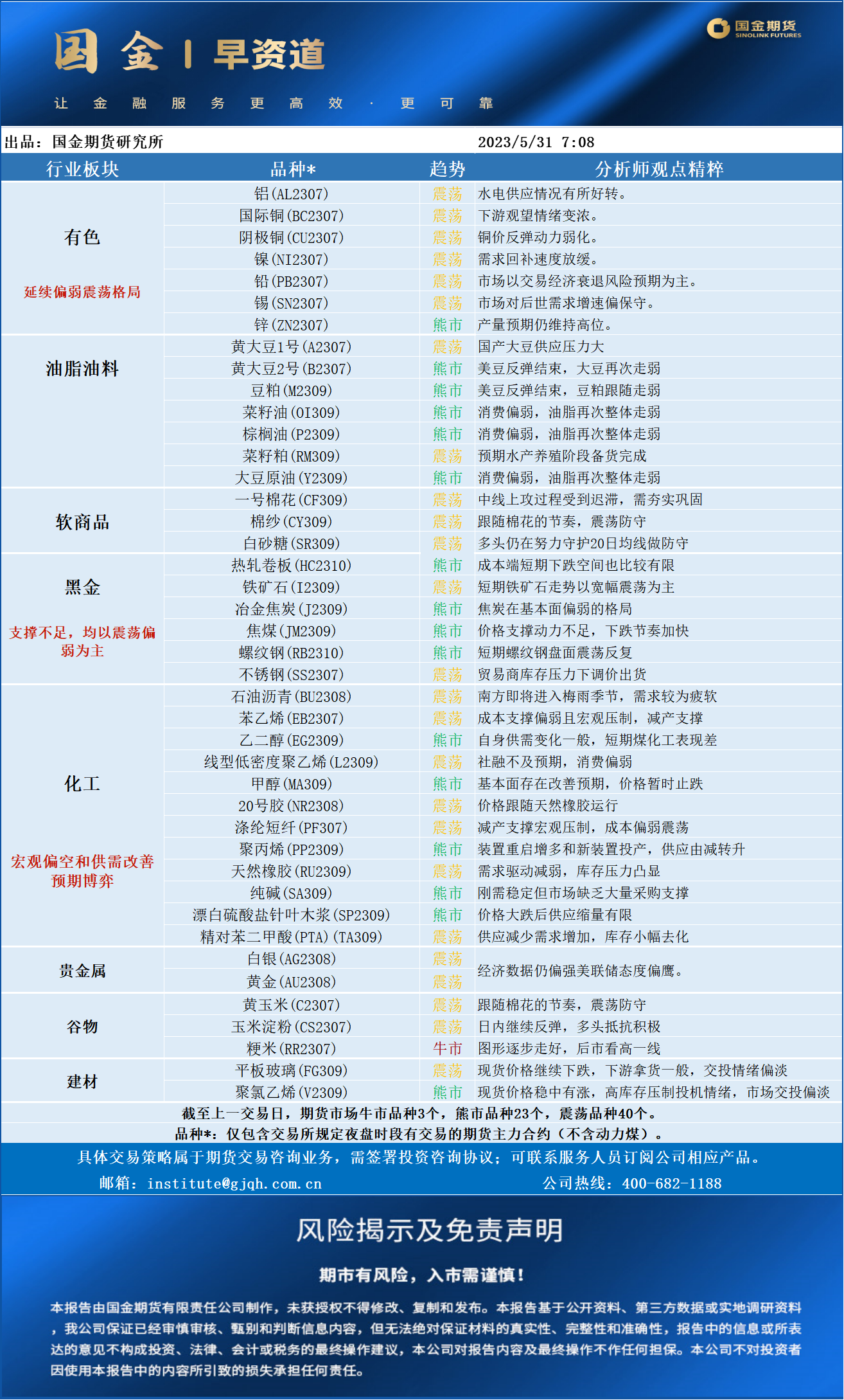 早资道5.31（1.png