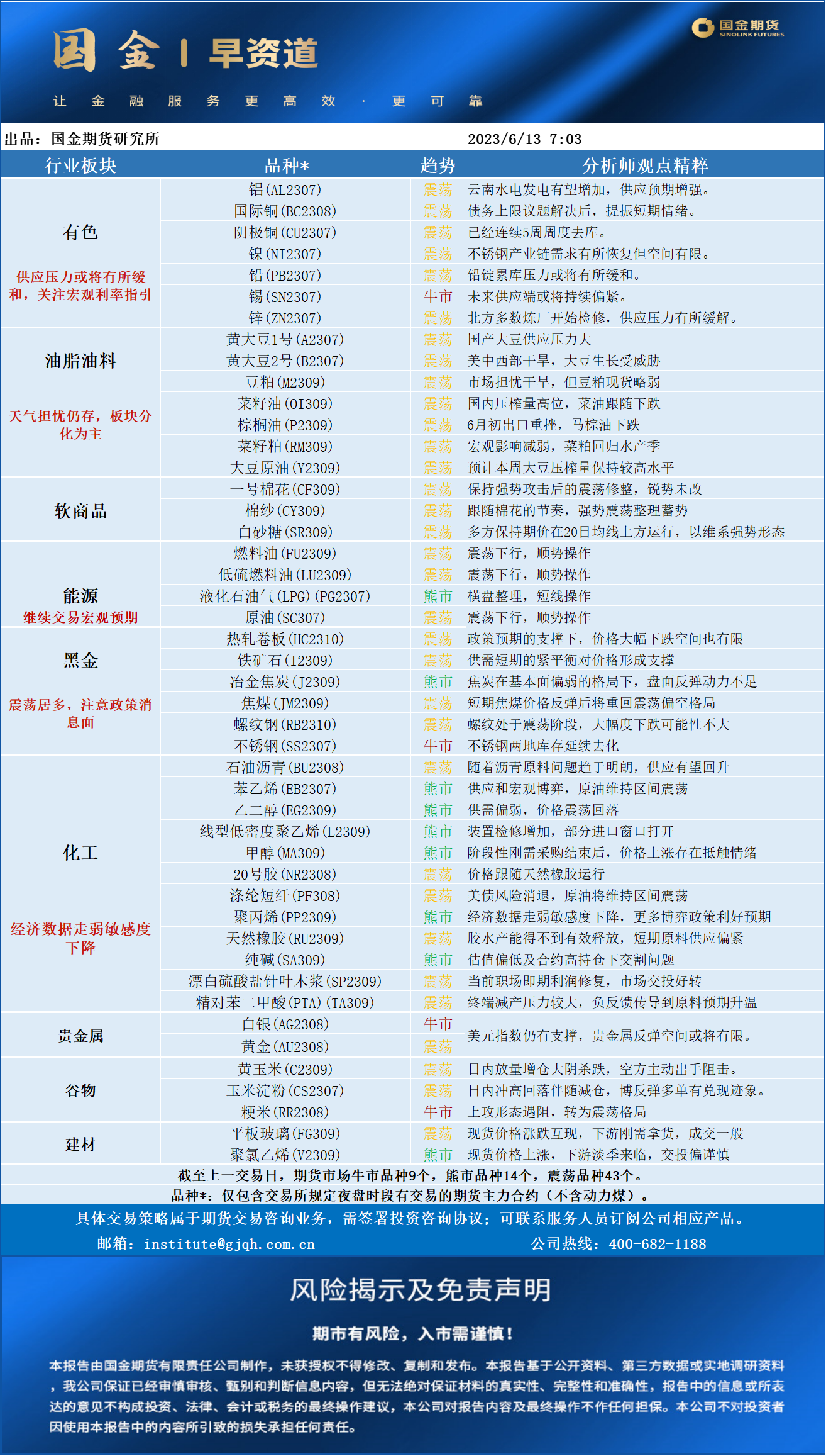 早资道0613.png