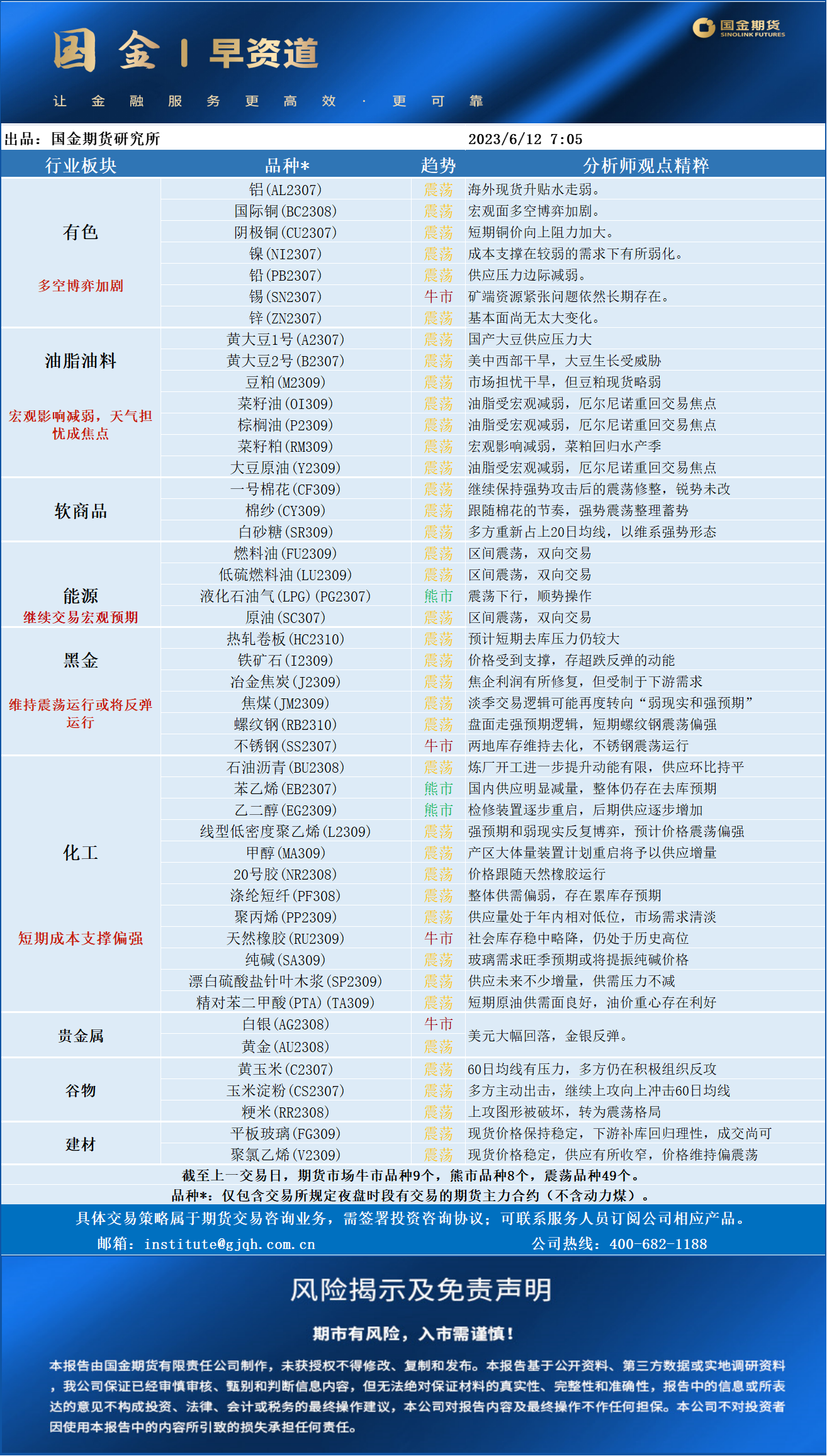 早资道0612.png