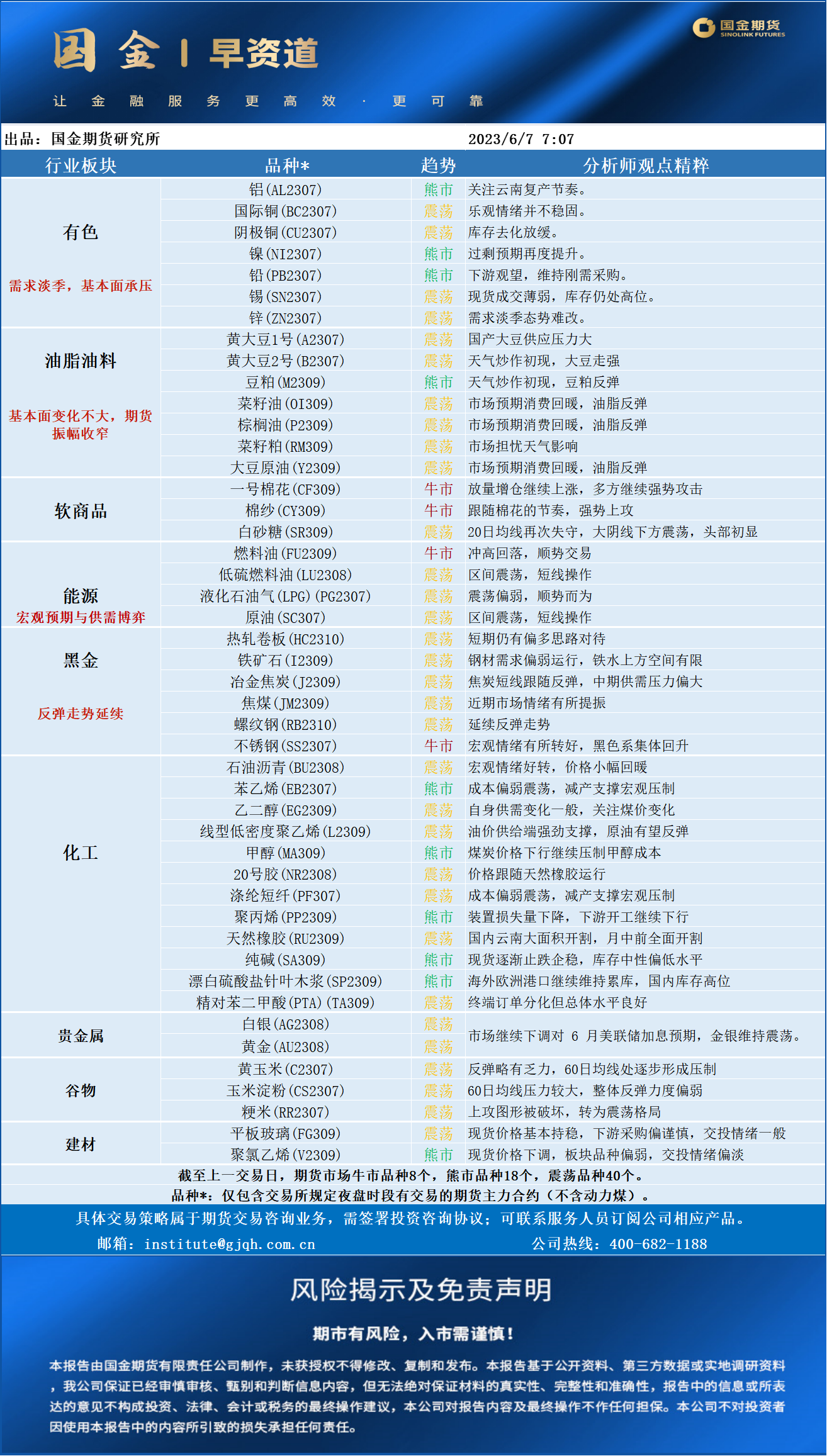 早资道6.7（1.png