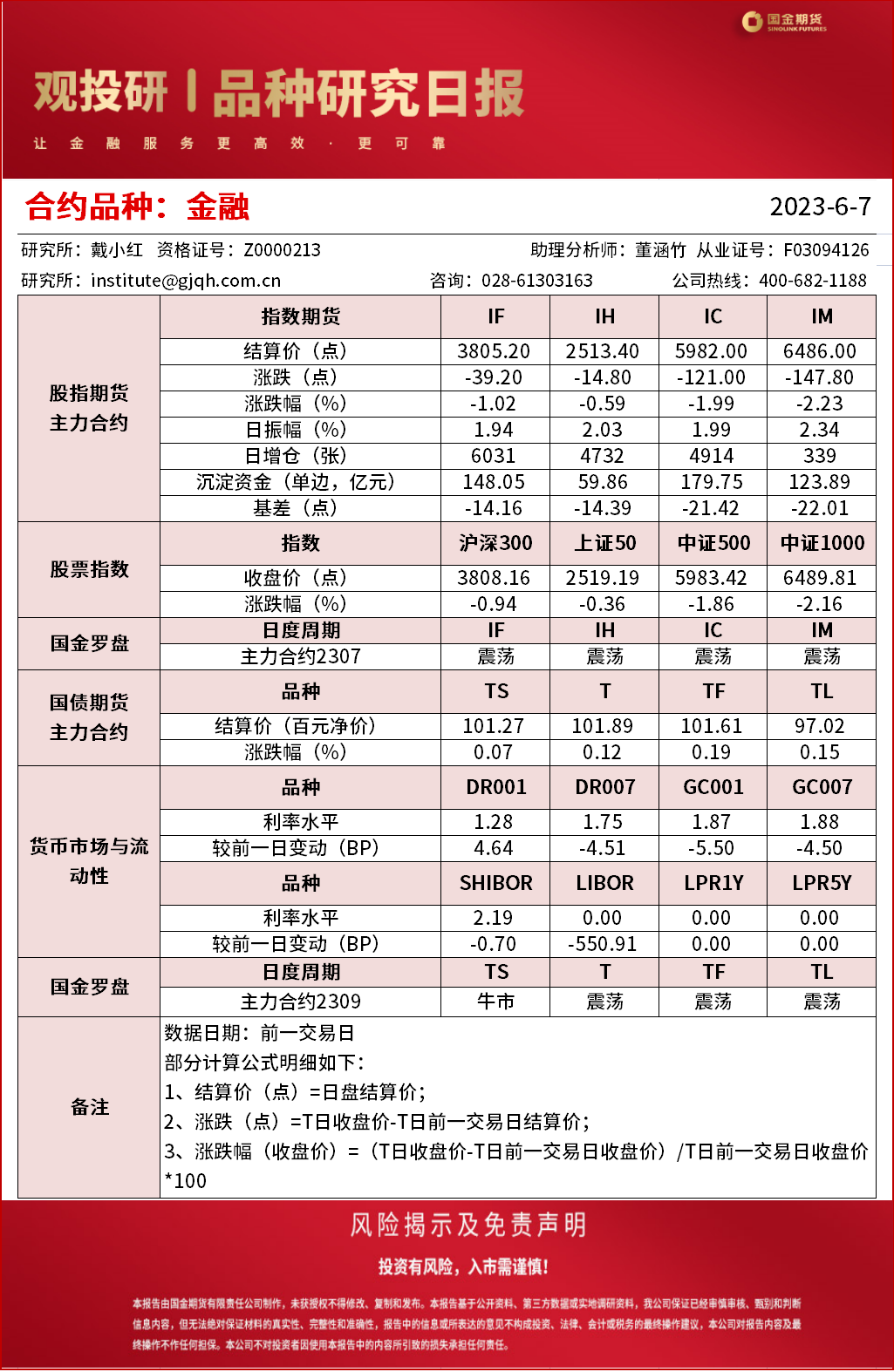 早资道6.7（4.png