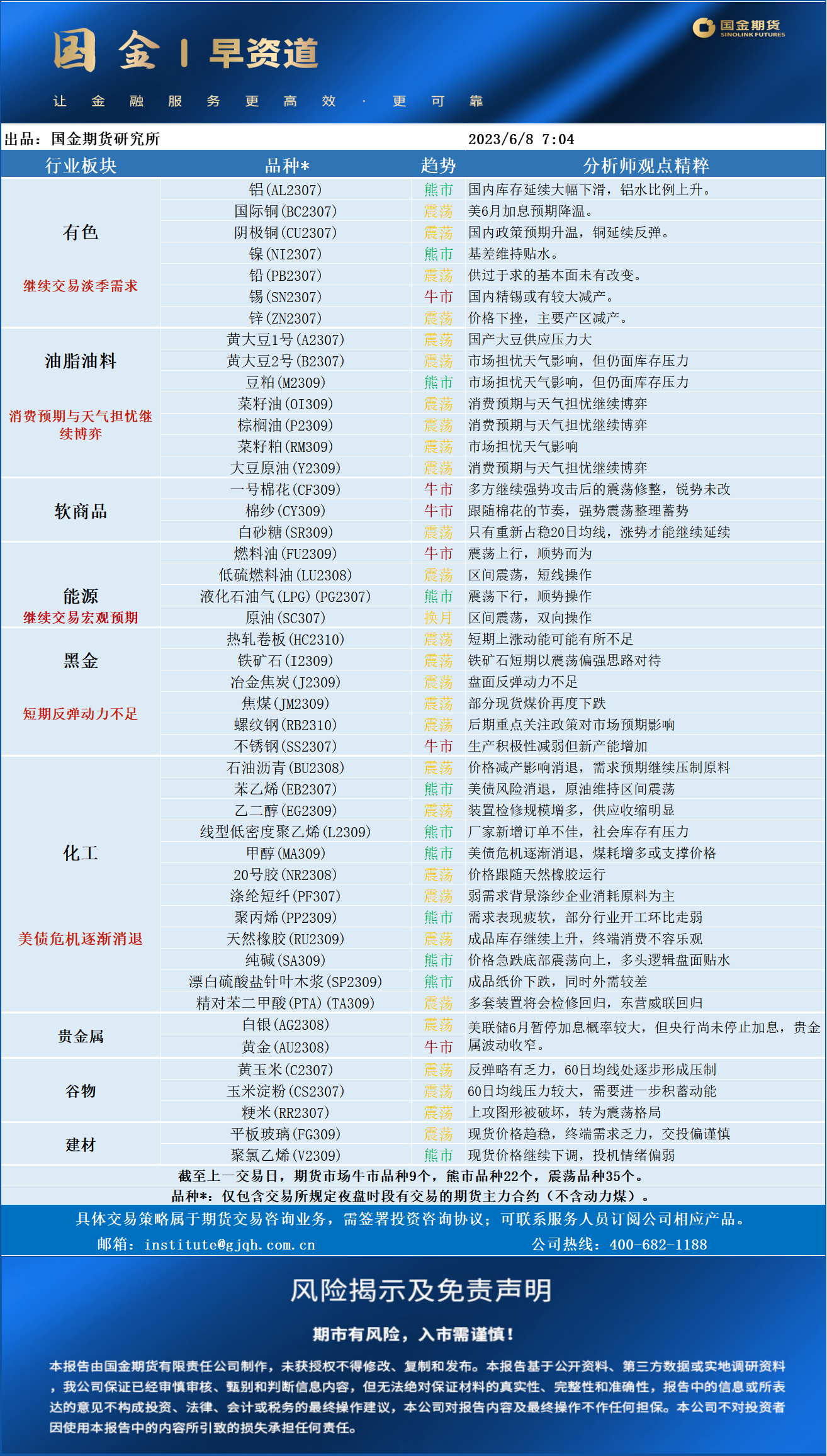 早资道6.8（1.png