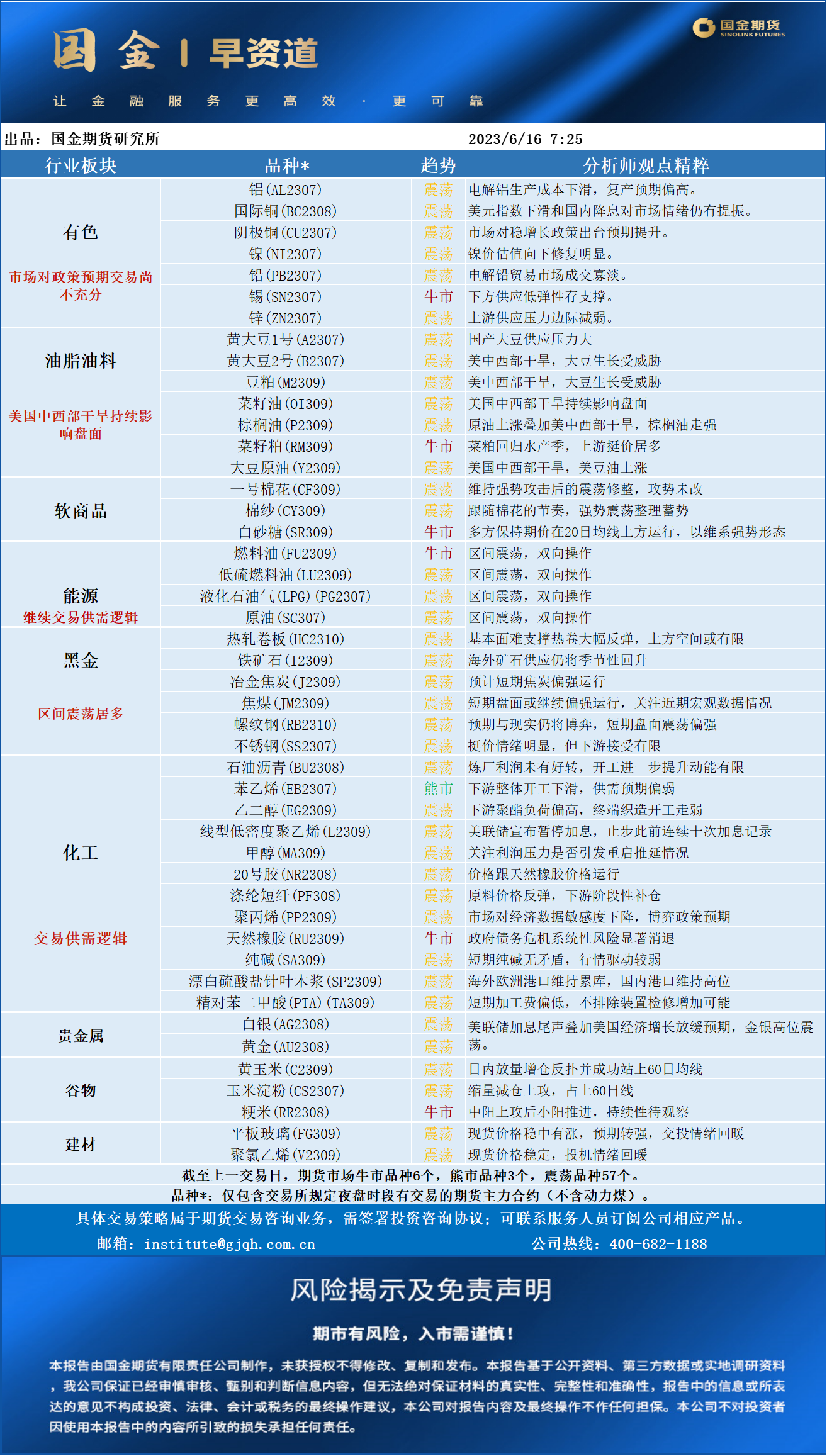 早资道6.16（1.png