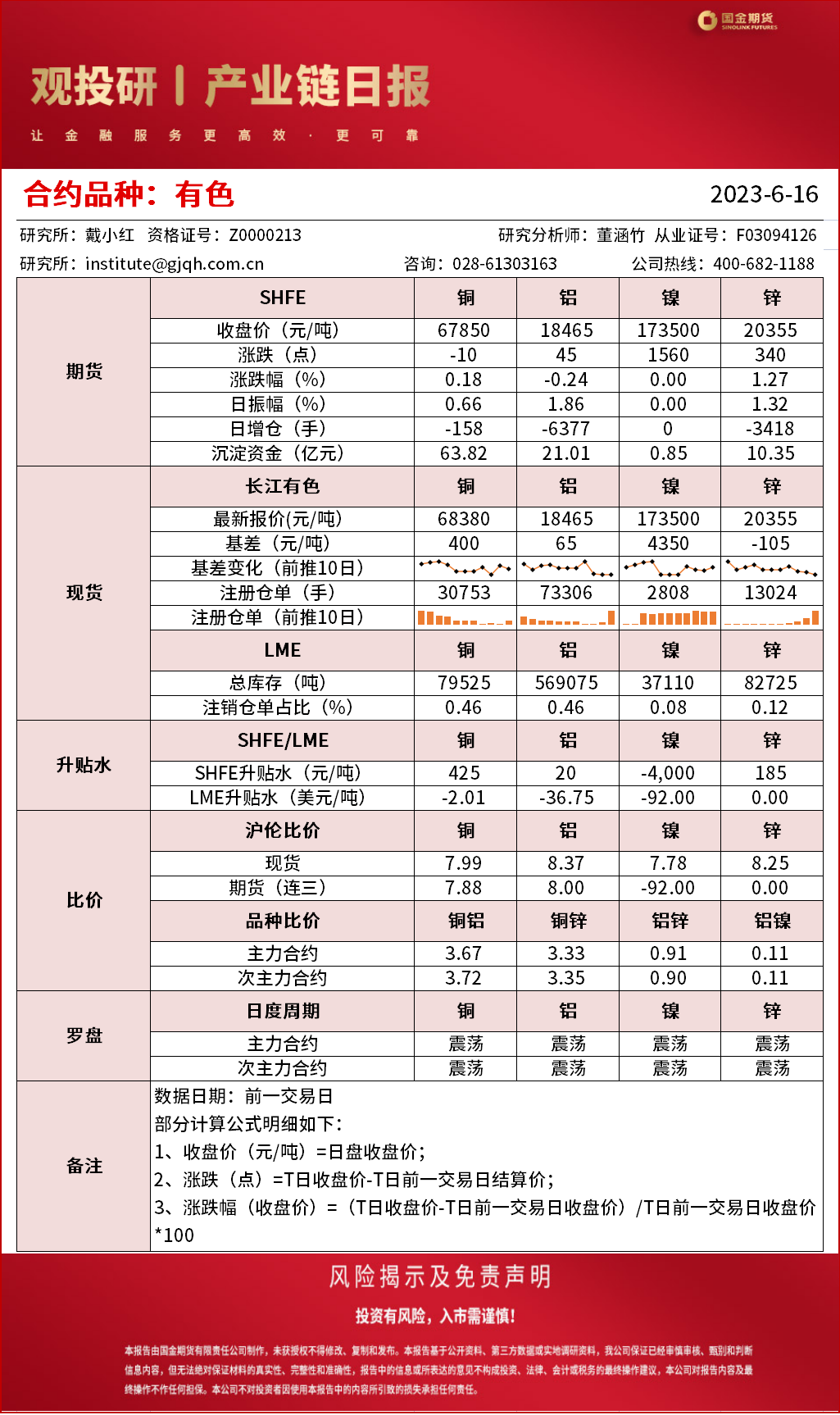 早资道6.16（2.png