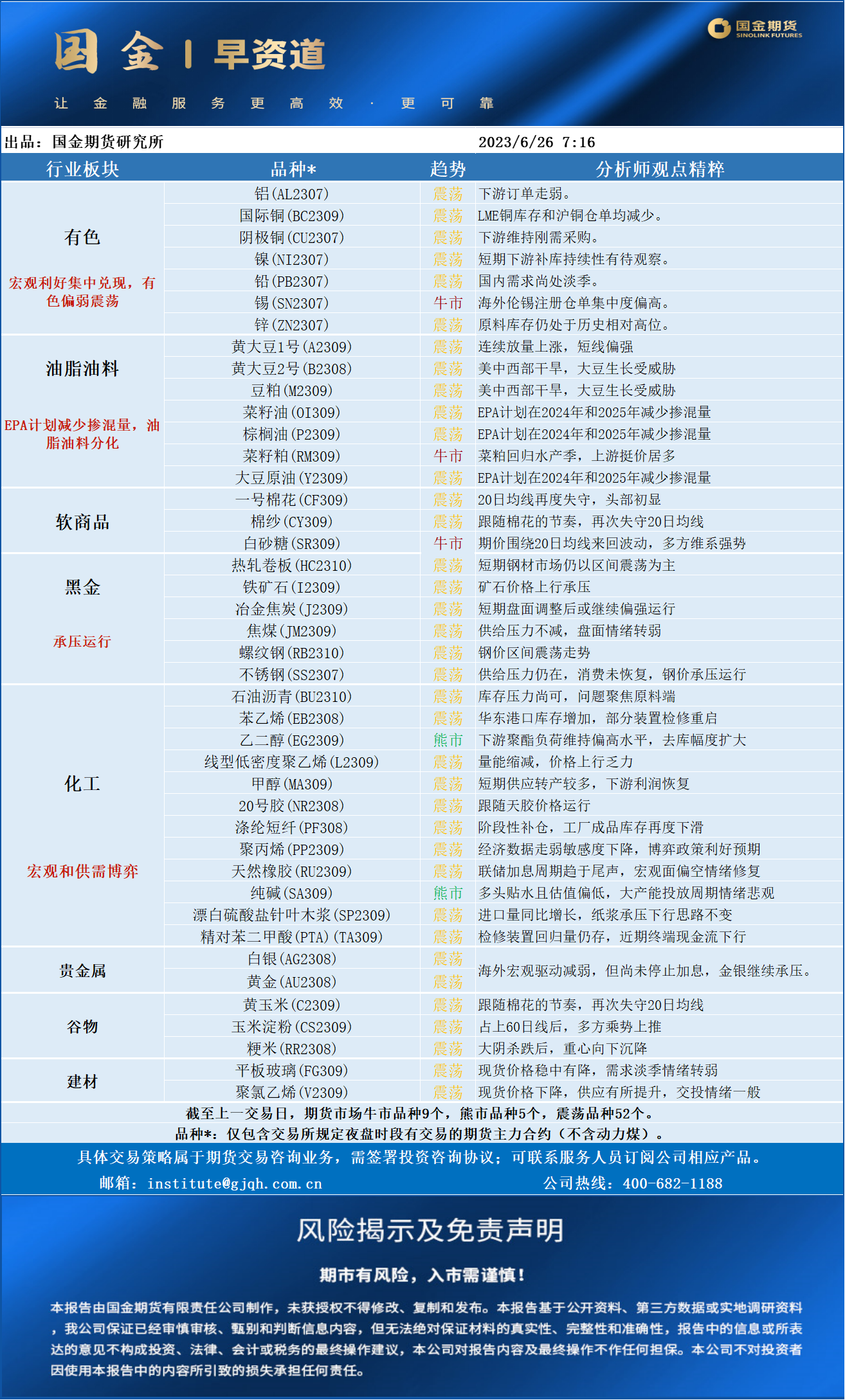 早资道6.26.png