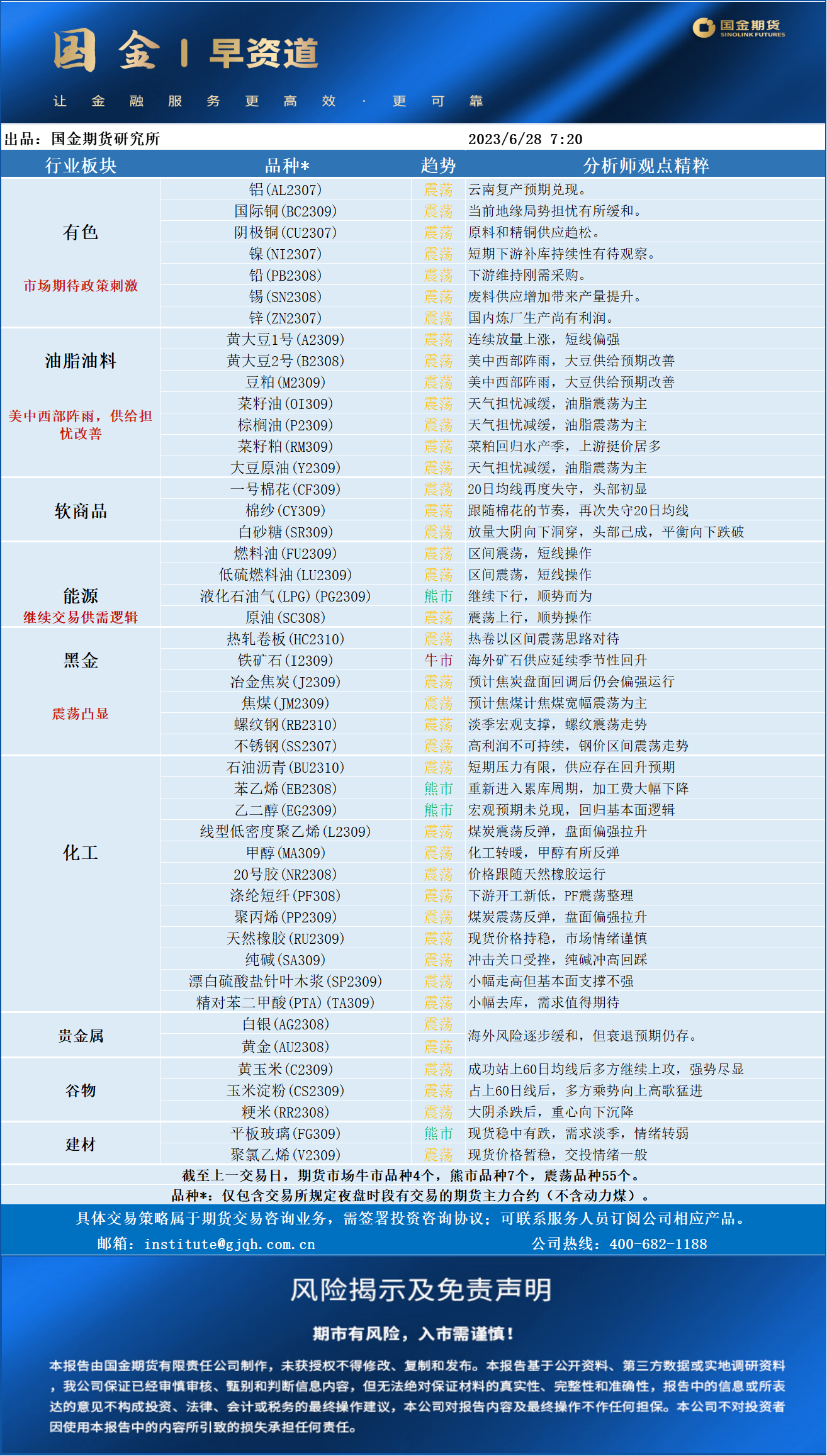 早资道6.28（1.png