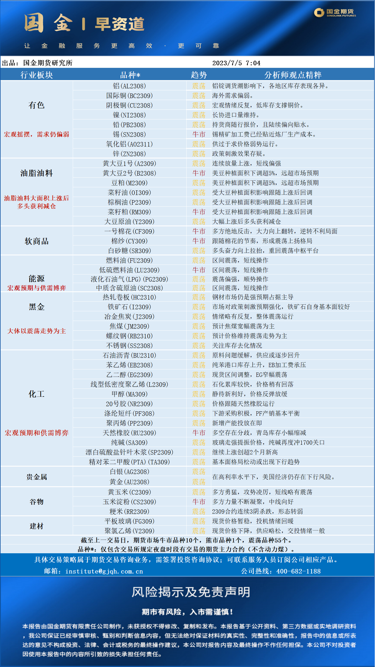 早资道7.5（1.png
