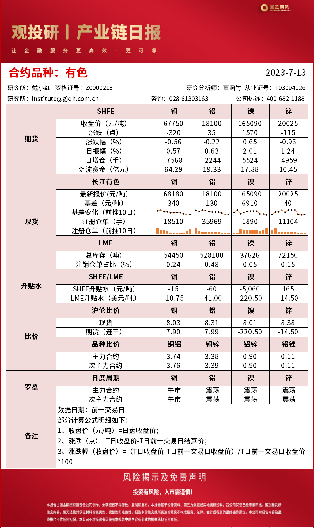早资道7.13（2.png