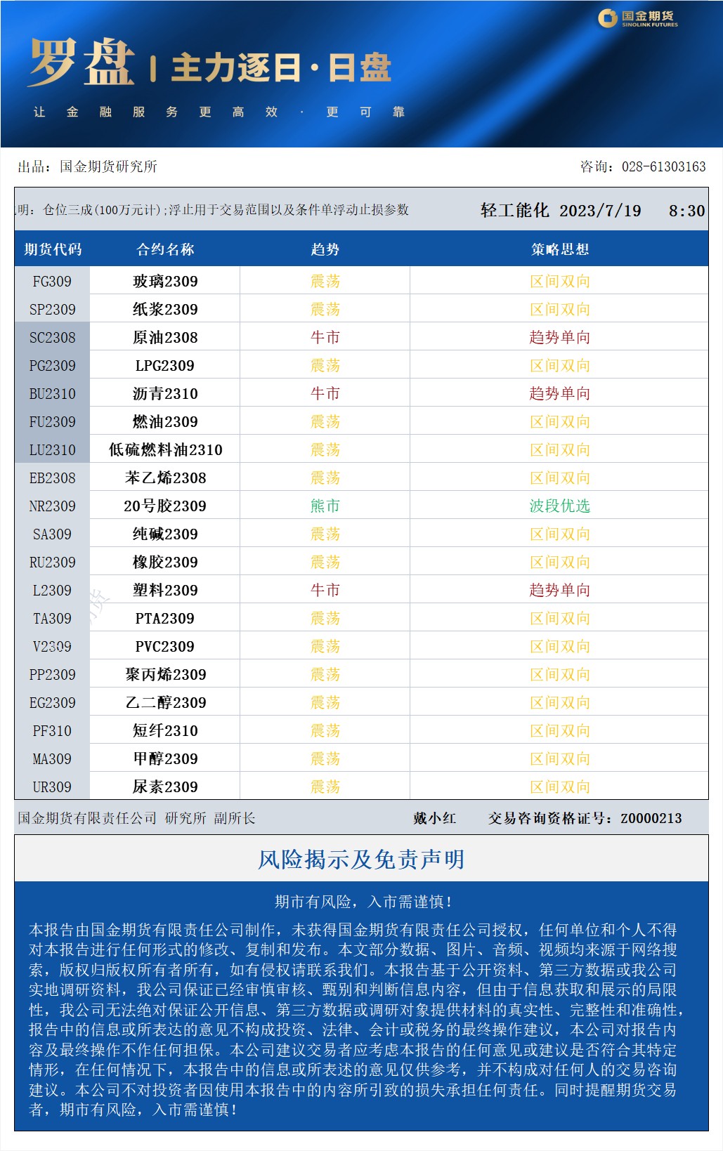 国金罗盘7.19.png