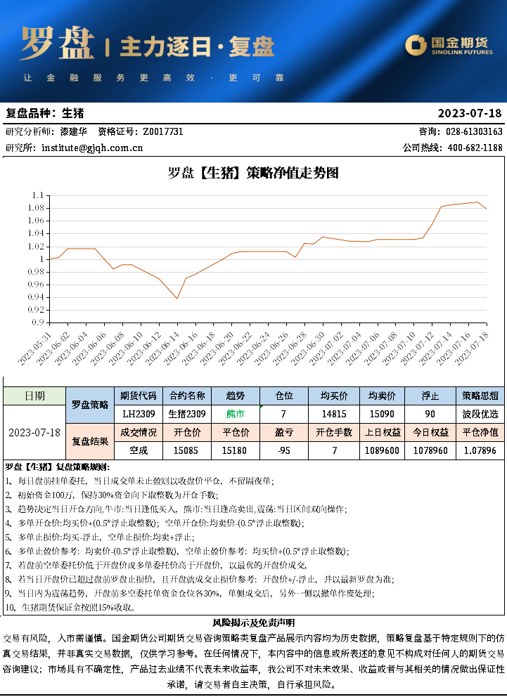 国金罗盘7.18.png