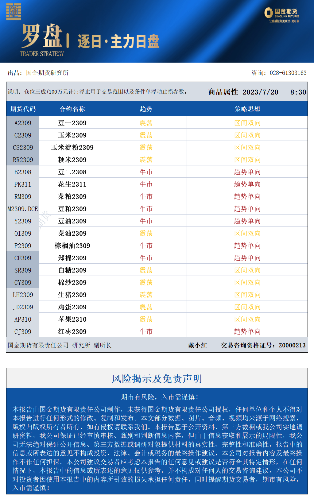 国金罗盘7.20.png