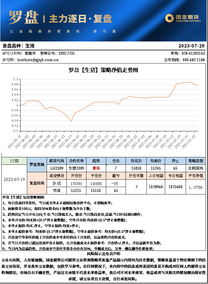 国金罗盘7.19.png