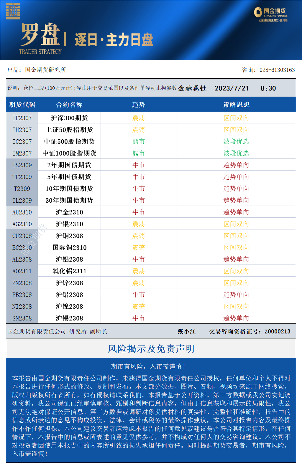 国金罗盘7.21.png