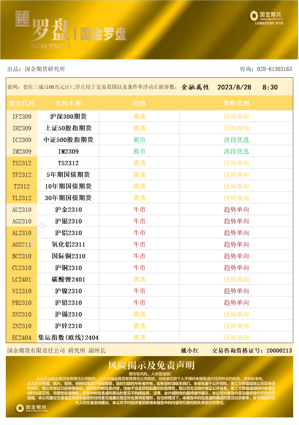 国金罗盘828.png