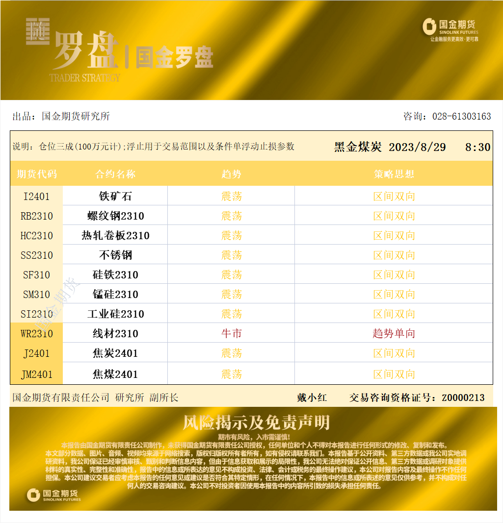 国金罗盘20230829.png