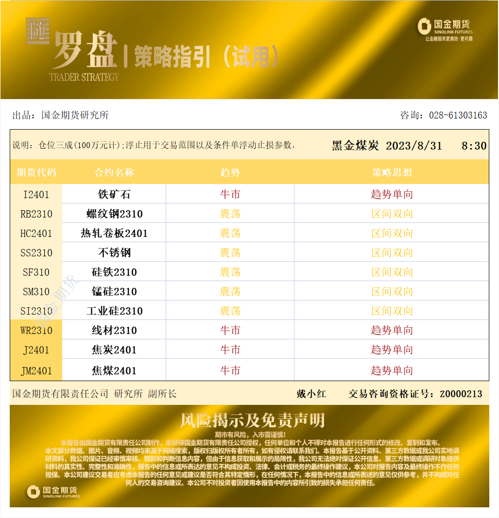 国金罗盘20230831.png