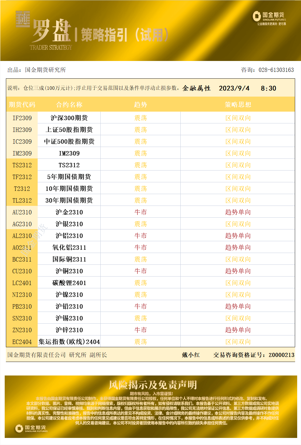国金罗盘9.4.png