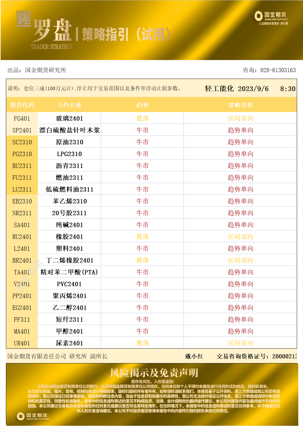 国金罗盘9.6.png