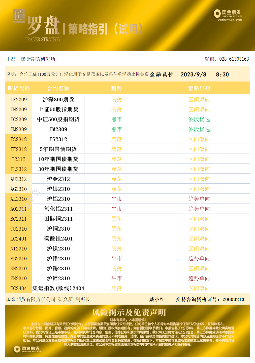 国金罗盘9.8.png