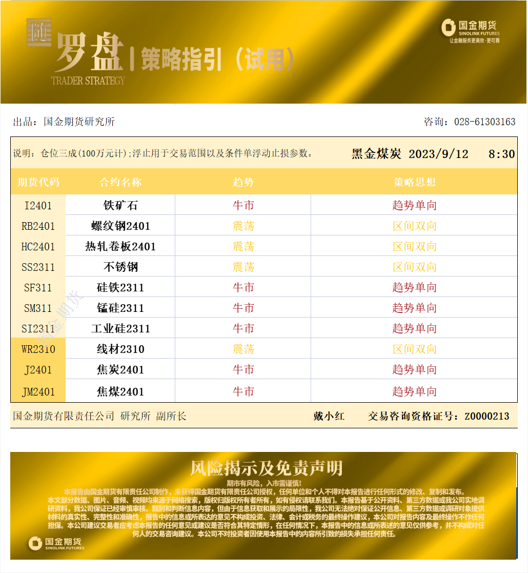 国金罗盘9.12.png