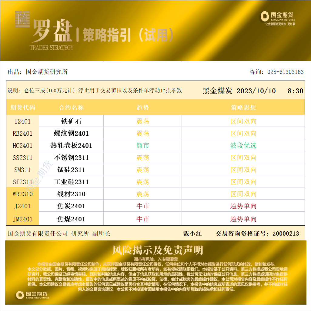 国金罗盘10.10.png