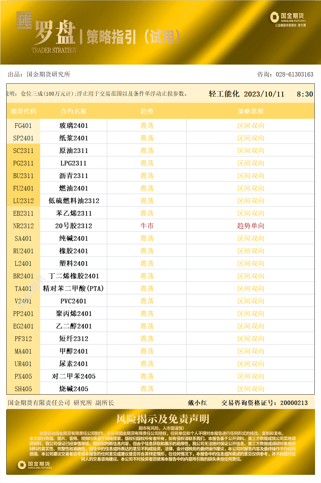 国金罗盘10.11.png