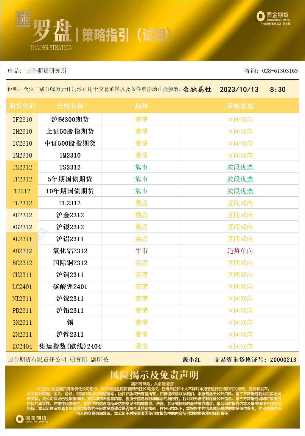 国金罗盘10.13.png