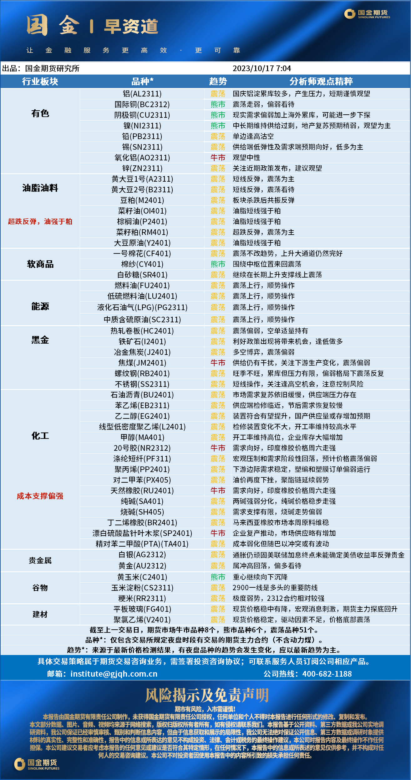早资道10.17.png
