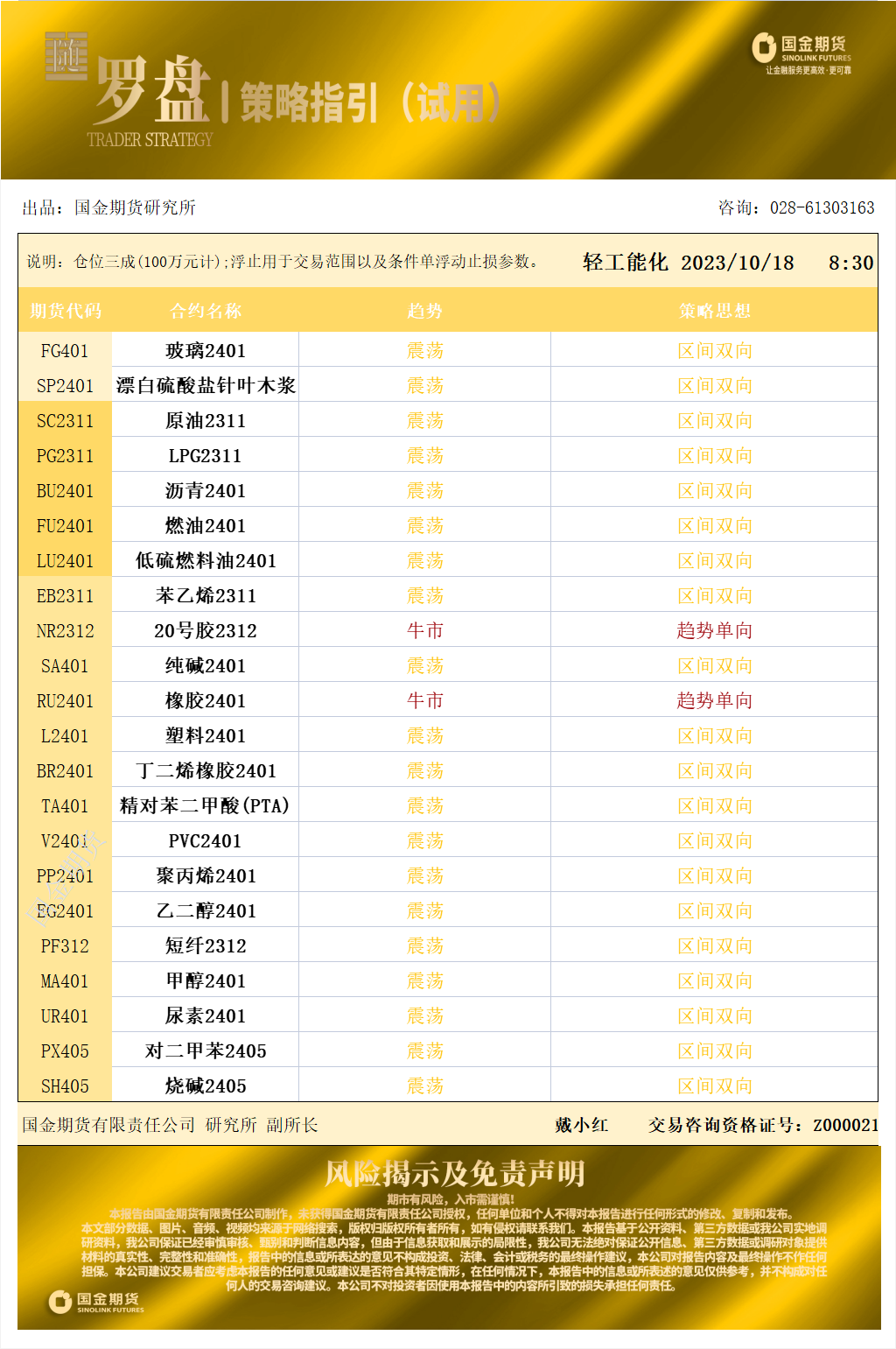 国金罗盘10.18.png